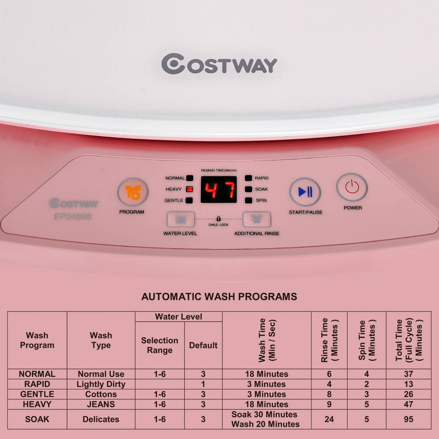 Costway 8lbs Portable Fully Automatic Washing Machine W/ Drain Pump
