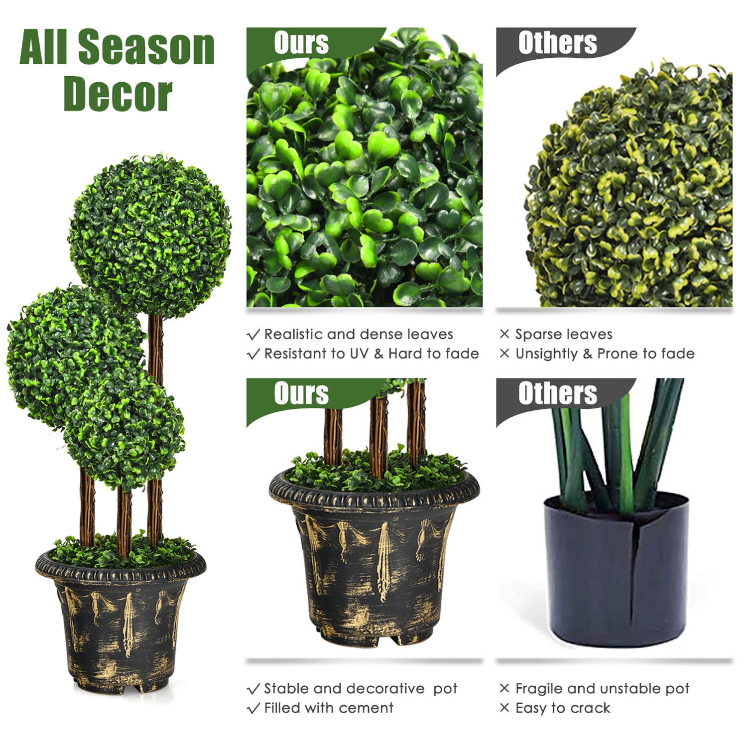 Costway 36" Artificial Topiary Triple Ball Tree Indoor Outdoor UV Resistant