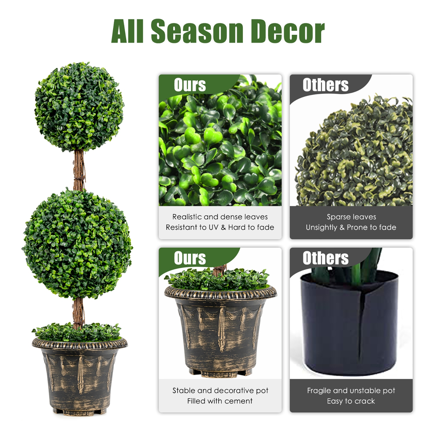 Costway 36" Artificial Topiary Double Ball Tree Indoor Outdoor UV Resistant