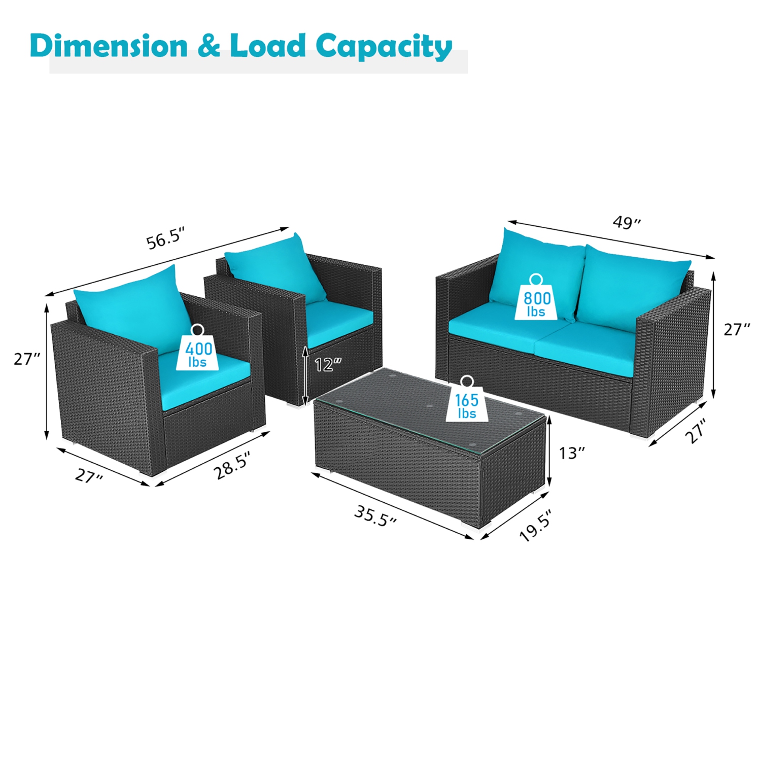 Costway 4PCS Patio Rattan Cushioned Sofa Chair Coffee Table Turquoise