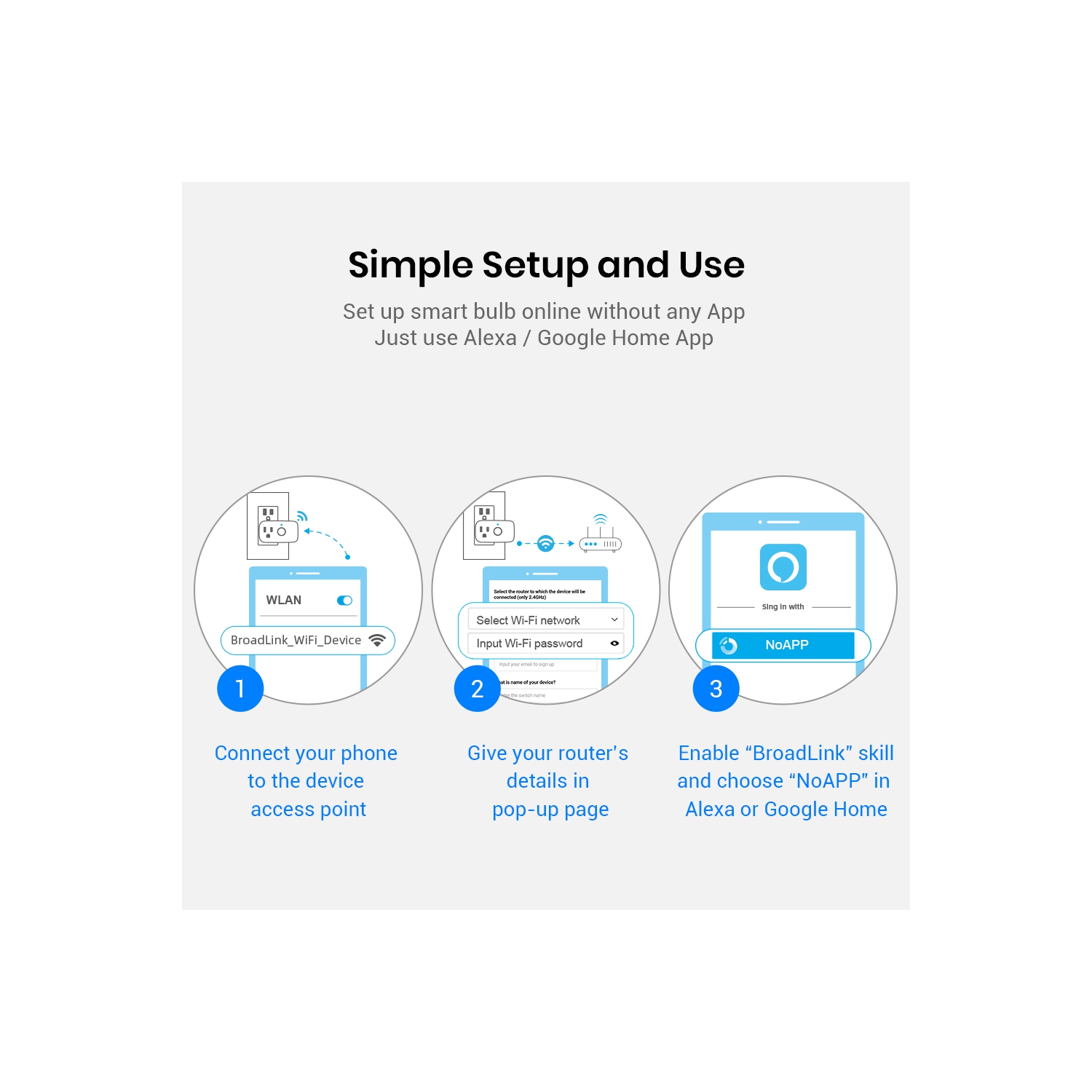 BroadLink Smart Plug, Mini Wi-Fi Timer Smart Outlet Socket Works with Alexa/Google Home/IFTTT, No Hub Required, Remote Control Anywhere