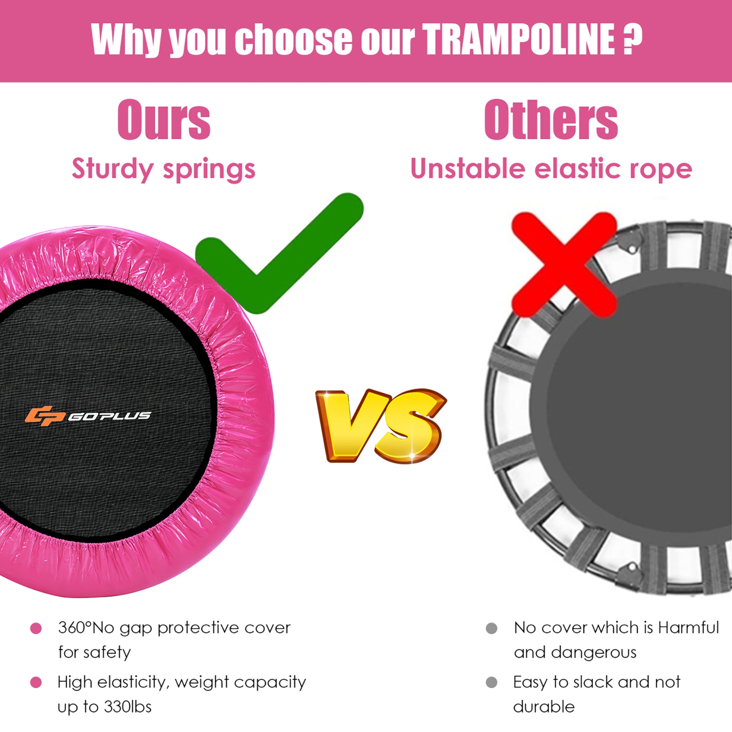 Goplus 38" Mini Folding Trampoline Portable Recreational Fitness Rebounder