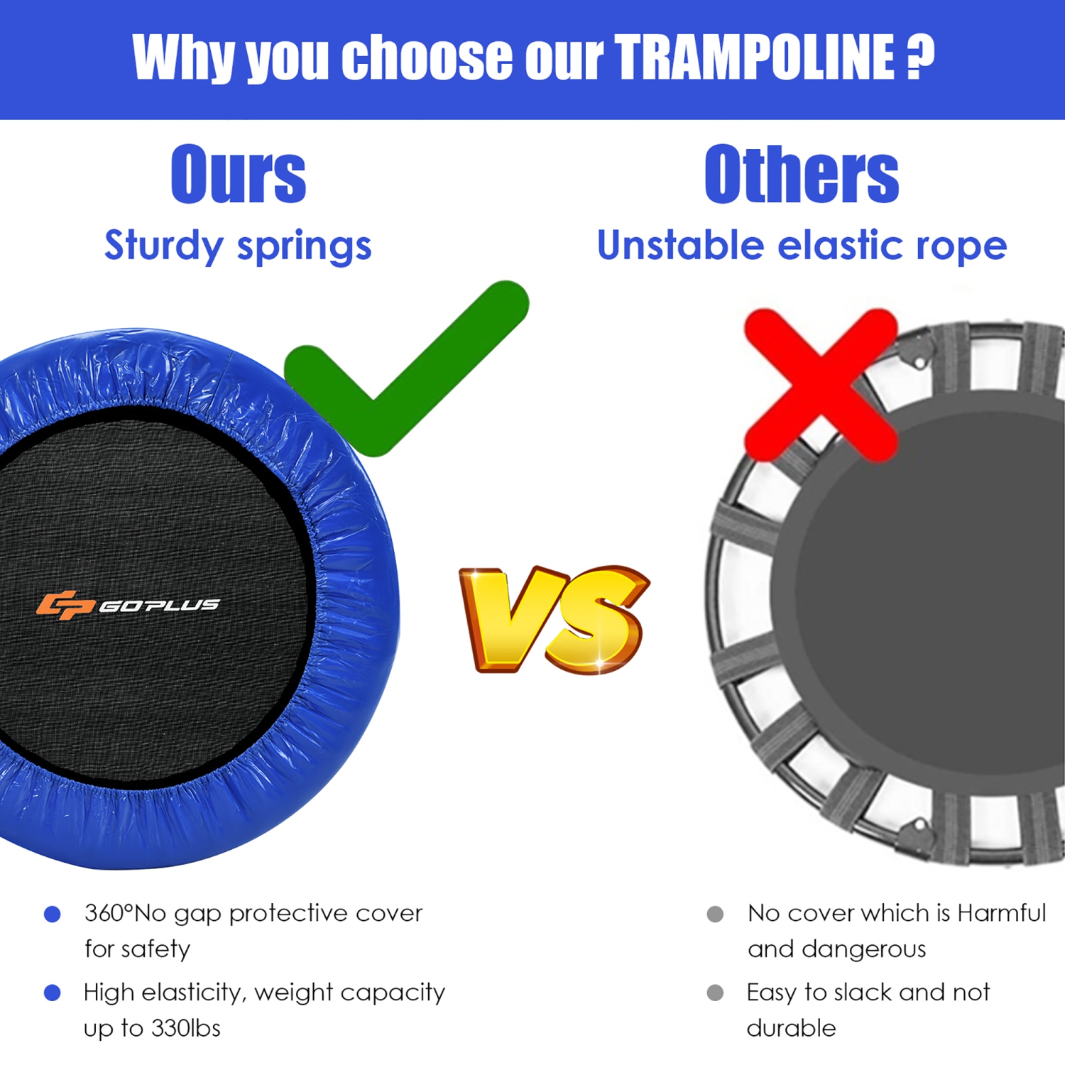 Goplus 38" Mini Folding Trampoline Portable Recreational Fitness Rebounder Pink\Blue