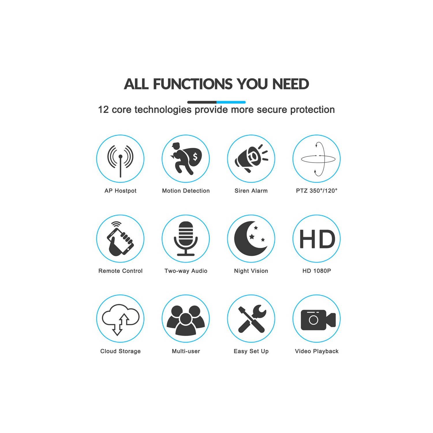 Mini caméra IP Wi-Fi HD1080P Tuya caméra d’intérieur système de surveillance Wi-Fi vision nocturne système d’alarme à détection de mouvement