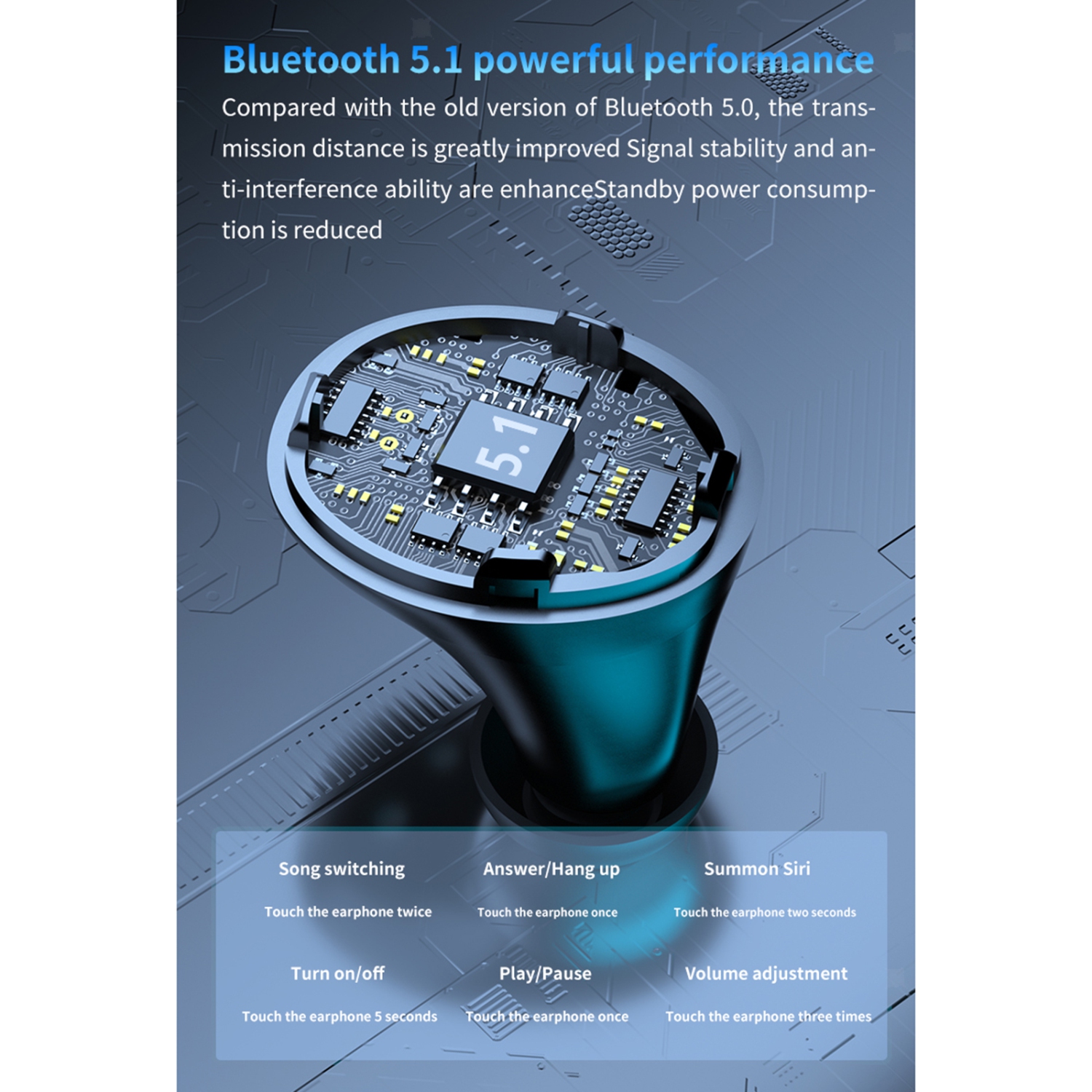 Wireless Bluetooth 5.0 Headphones Earbuds TWS in-Ear Wireless Bluetooth Headset Noise Reduction Stereo Sport Earbud with Charging Case