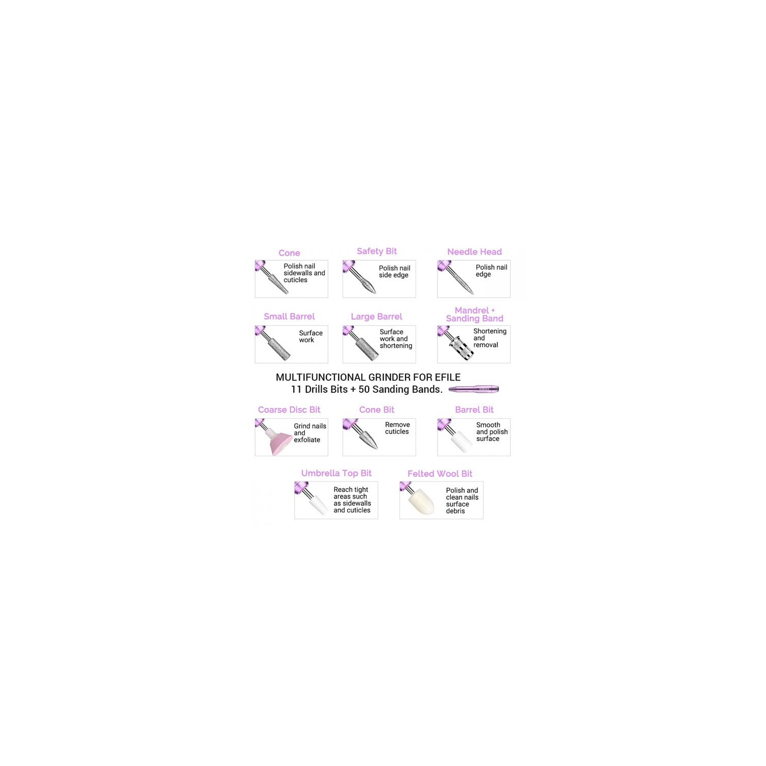 20000 Electric Nail Drill Professional Nail File Drill Acrylic Nails Kit for Manicure Gel Nail Polish Remover with 1 Pack of Sanding Bands(Pink)