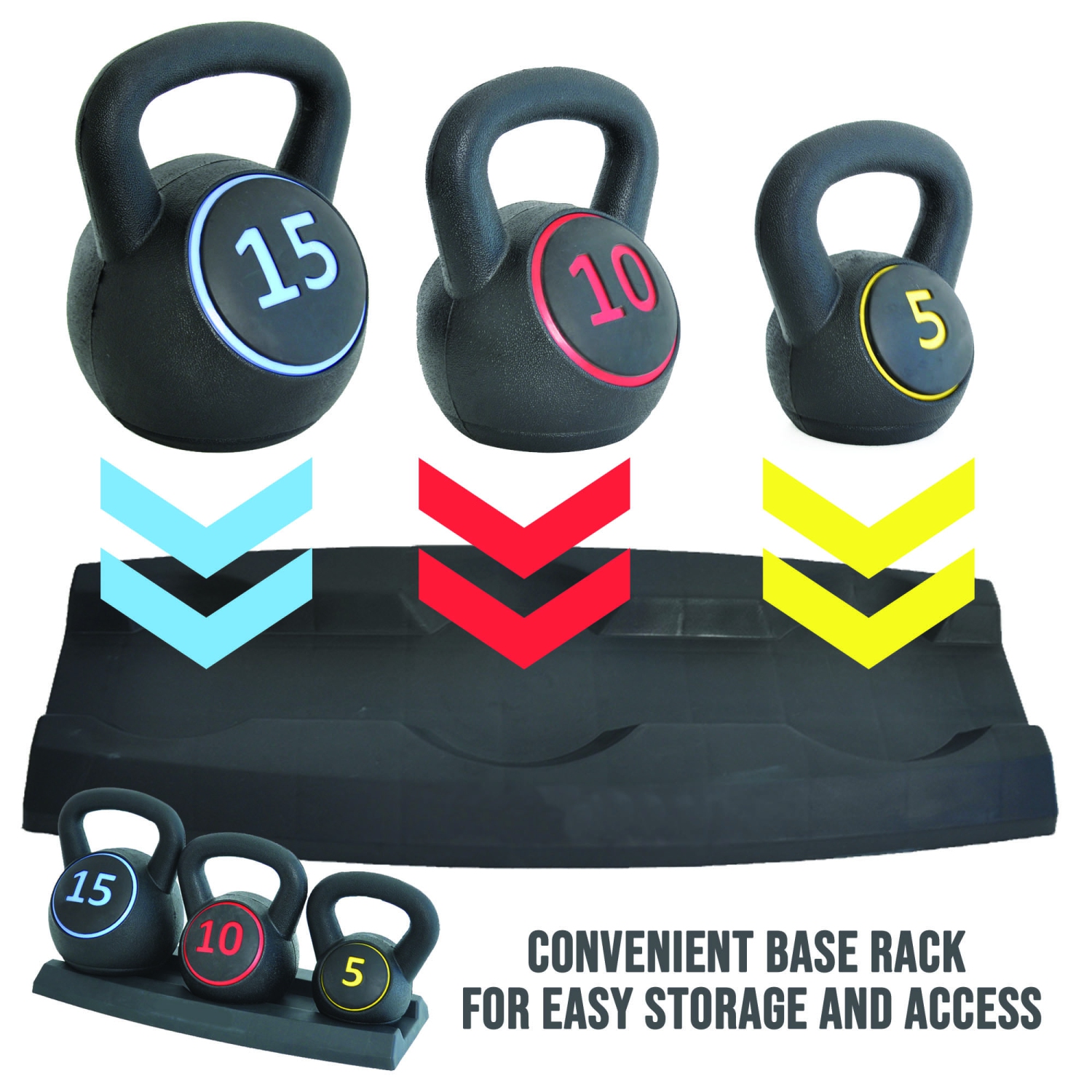 Poids Kettlebell PRISP avec Support de Rangement - Ensemble de 3 Poids libres en PEHD, 5lb 10lb et 15lb