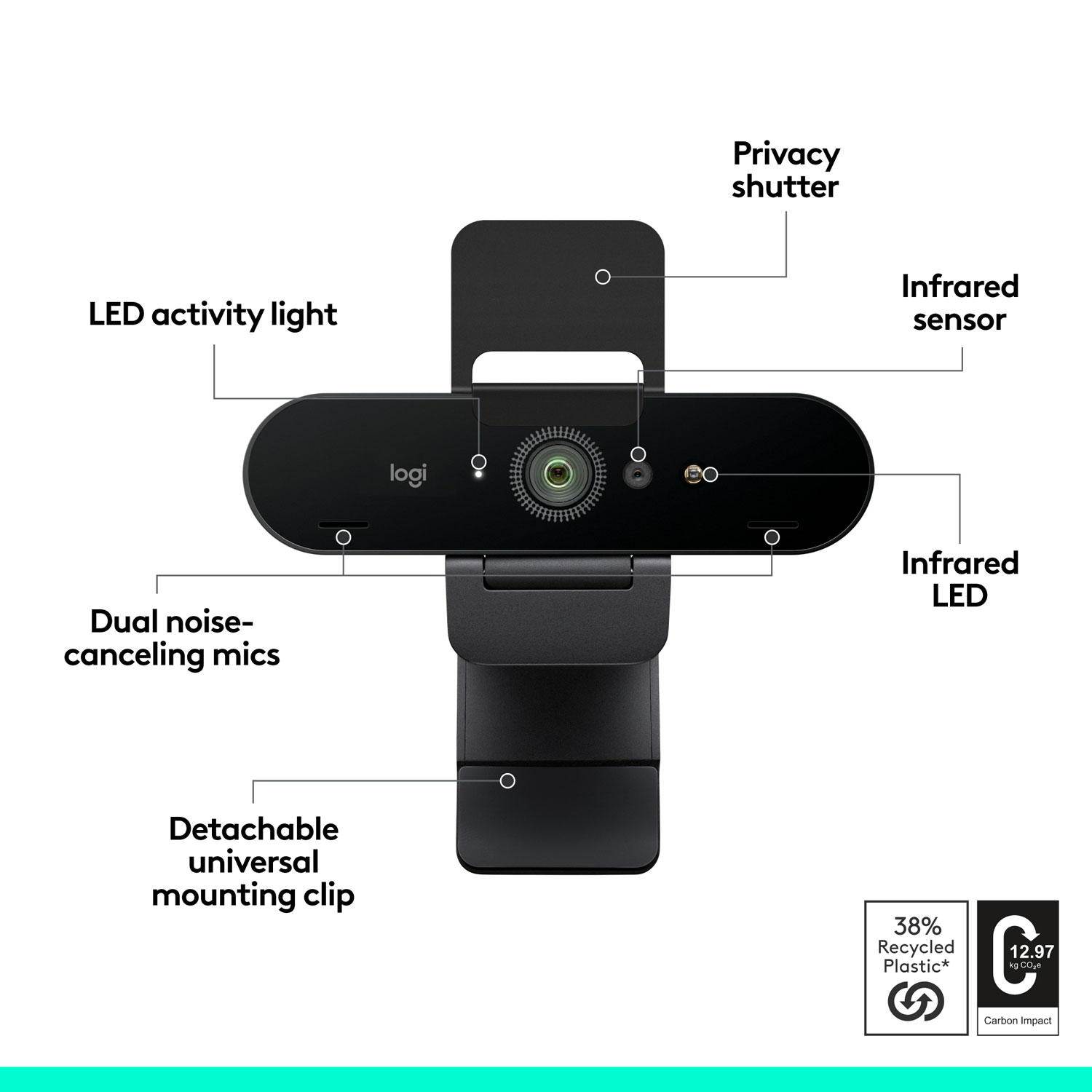 Logitech Brio 4K Pro Webcam with HDR & Noise-Cancelling Mics