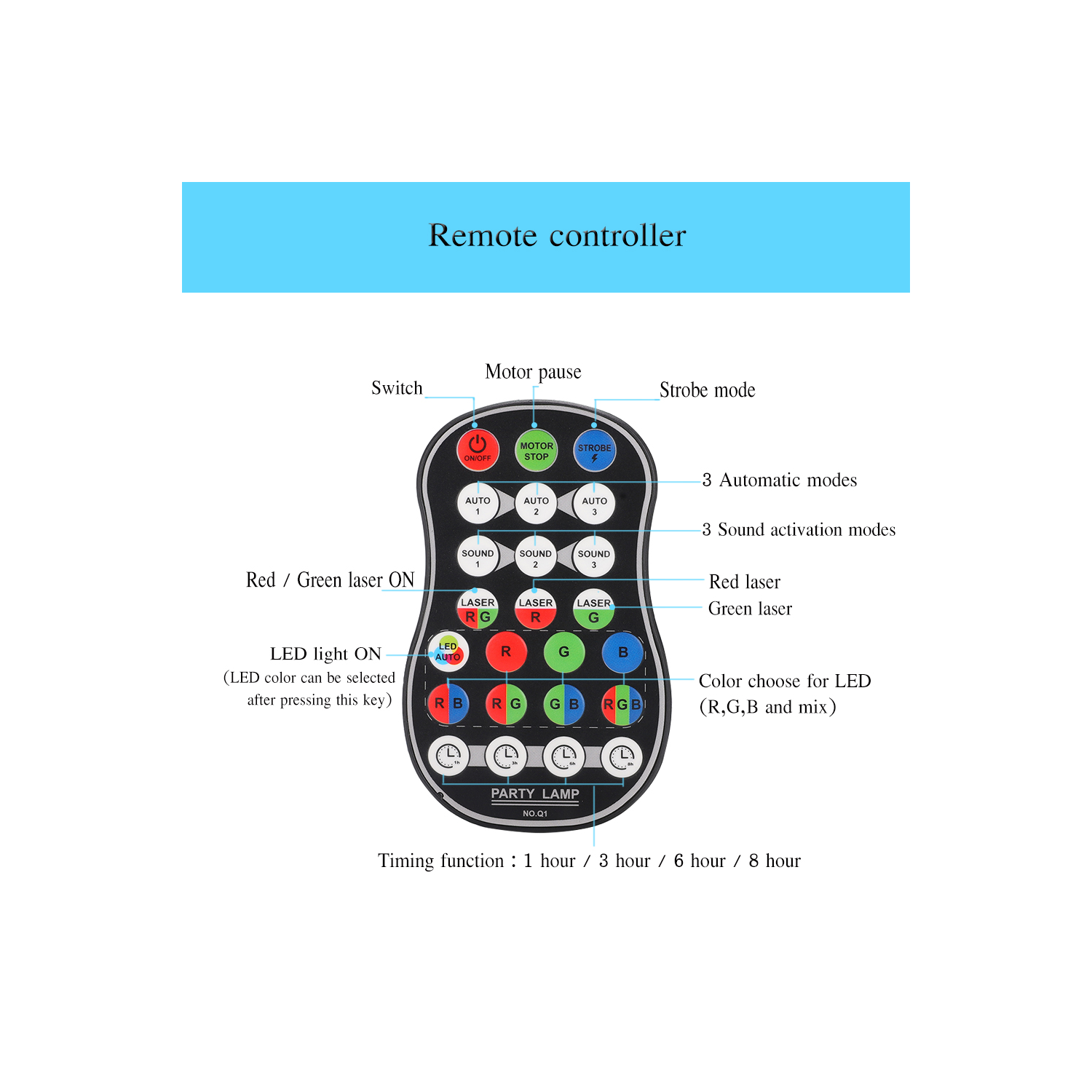 Mini RGB Disco Light LED Laser Stage Projector