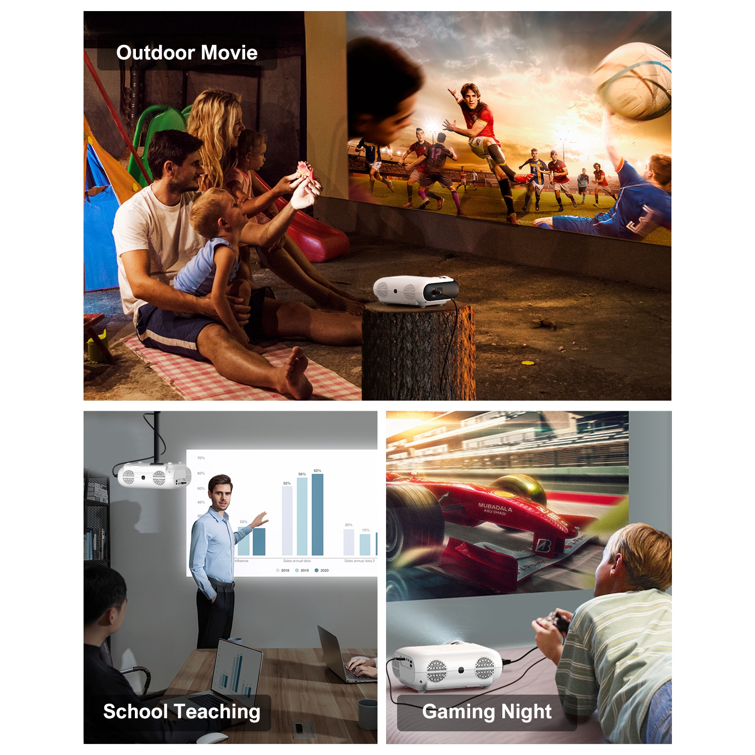 FULL HD 1080p 10000 Lumens Vidéoprojecteur Android 9 TROISC DELTA, Projecteur  Bluetooth WIFI Recopie L'écran Projection Latérale Max 300 image Zoom  Numérique deux ports HDMI et USB - Vidéoprojecteur