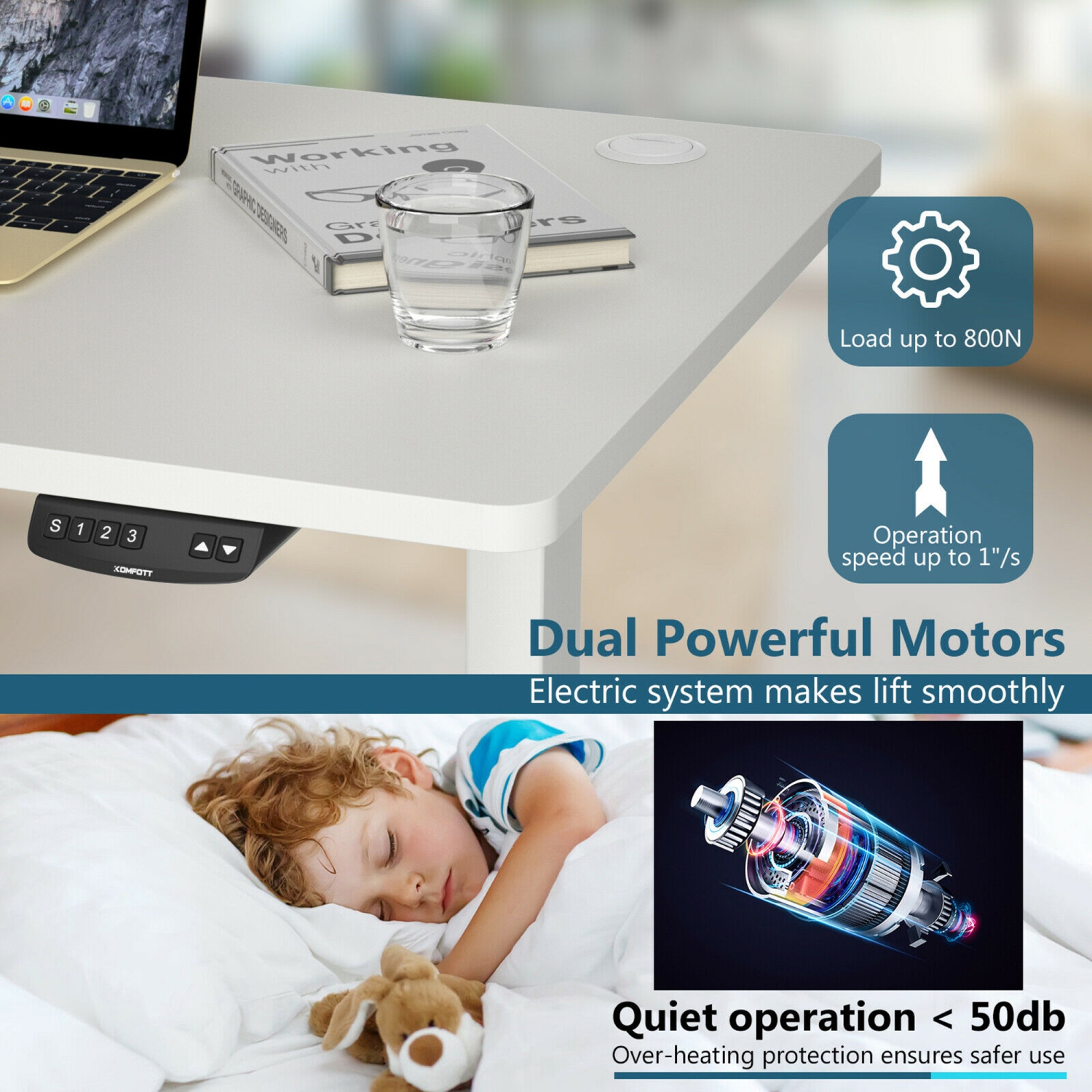 Gymax Electric Standing Desk Sit to Stand Height Adjustable Dual Motor