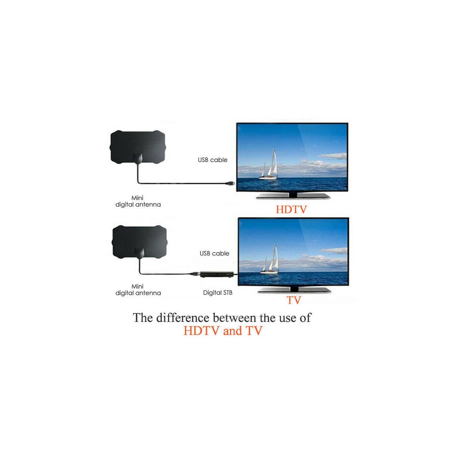 ISTAR 200 Miles Range Digital TV Antenna 1080P HD Skywire 4K Antena Digital Indoor HDTV