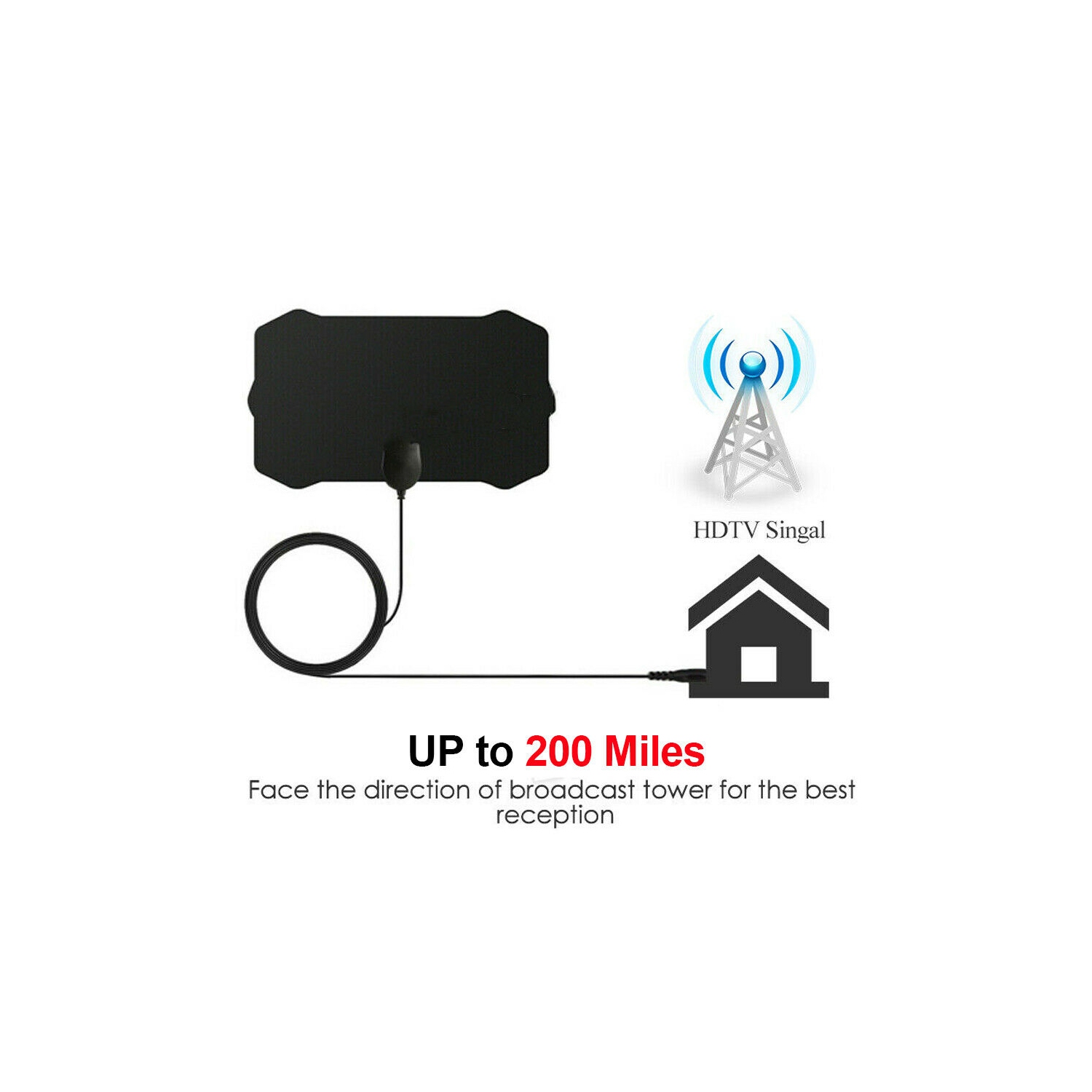 ISTAR 200 Miles Range Digital TV Antenna 1080P HD Skywire 4K Antena Digital Indoor HDTV