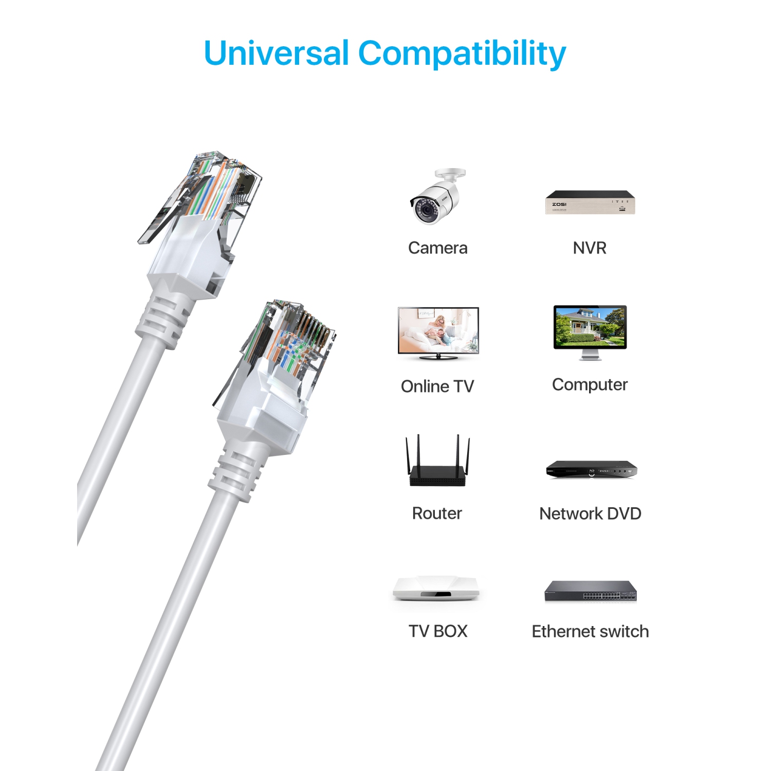 ZOSI 30M 100ft Cat5e Ethernet Cable, High Speed Network RJ45 Wire Cord for POE NVR Security Camera System, IP Cameras, Router, Modem, Computer,