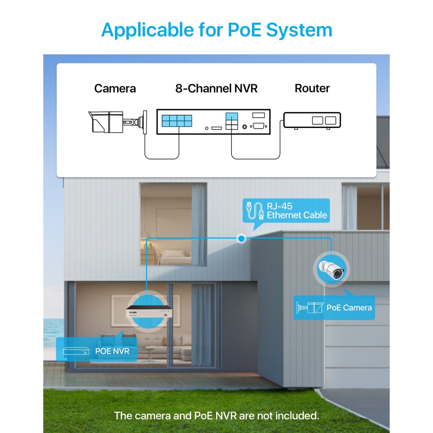 ZOSI 30M 100ft Cat5e Ethernet Cable, High Speed Network RJ45 Wire Cord for POE NVR Security Camera System, IP Cameras, Router, Modem, Computer,