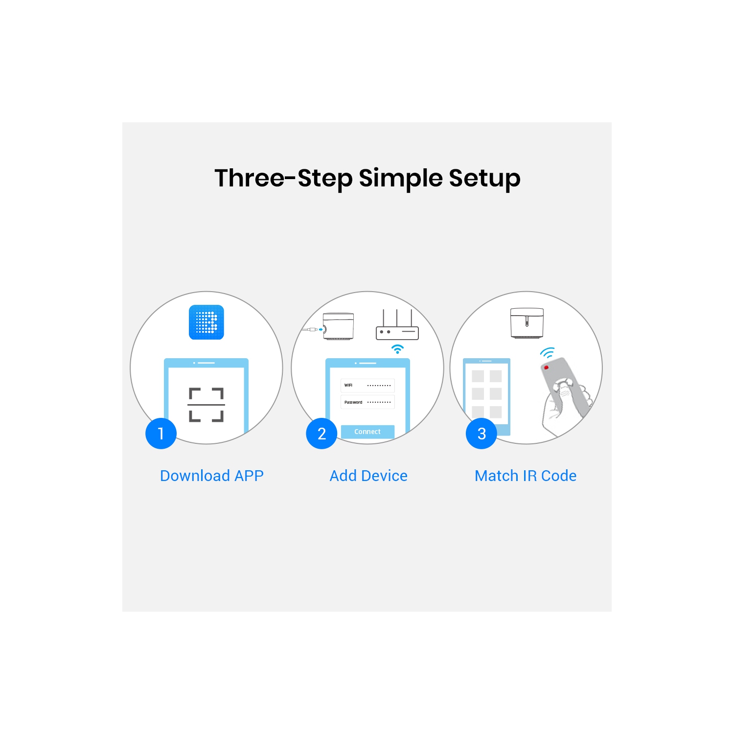 BroadLink RM4 mini Smart Remote and Sensor Cable Set, Universal IR Remote Control Hub with Temperature Humidity Monitor USB Cable, Works with Alexa,