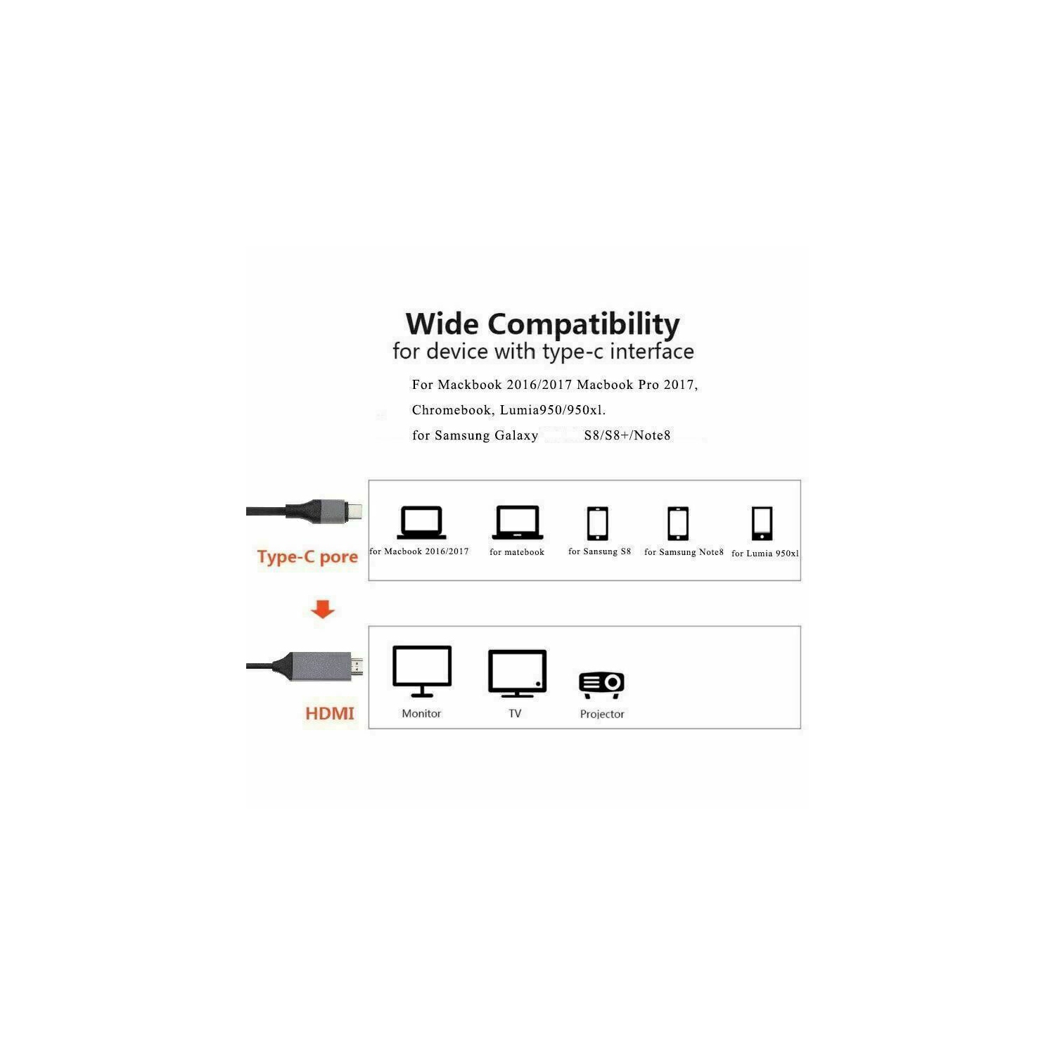 Type-C USB to HDMI Adapter Cable; USB C to HDMI Support 1080p, 2K, up to 4K