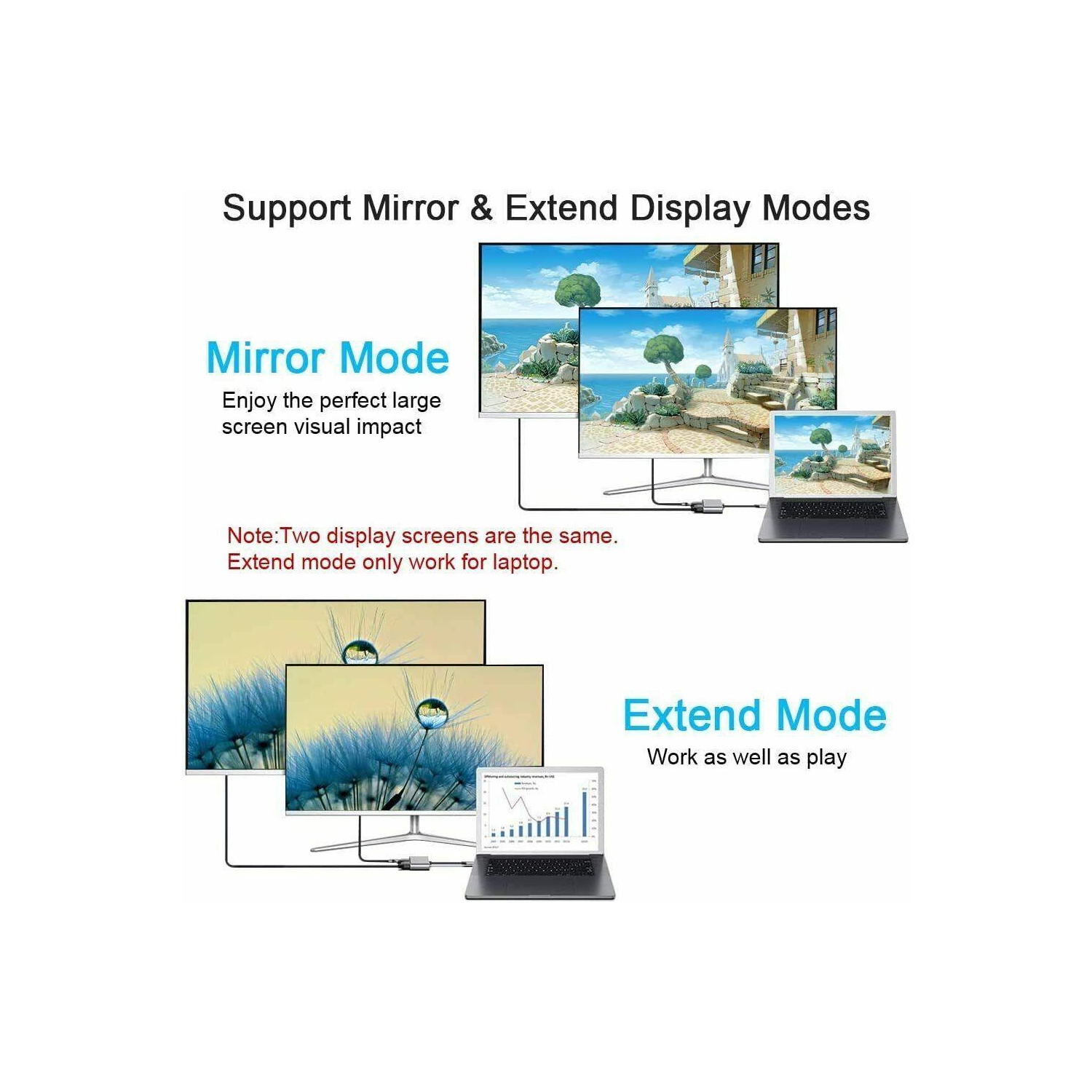 4-in-1 USB C to 4K HDMI VGA Adapter OTG 3.0 HUB PD Charging for MecBook,Pad,Dell