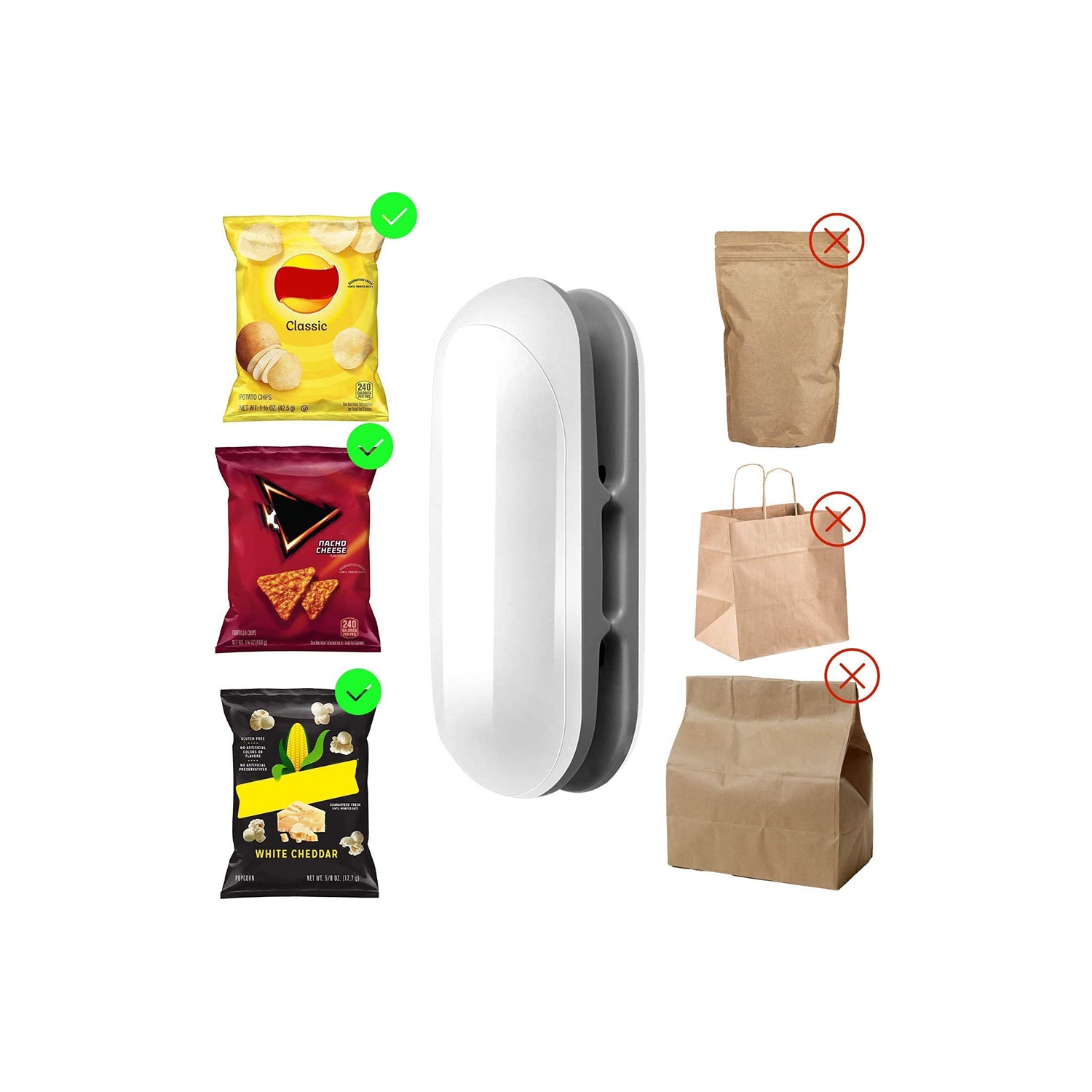 Bag Sealer Handheld Heat Sealers with Cutter Food Storage Snack Fresh Bag Sealer - axGear