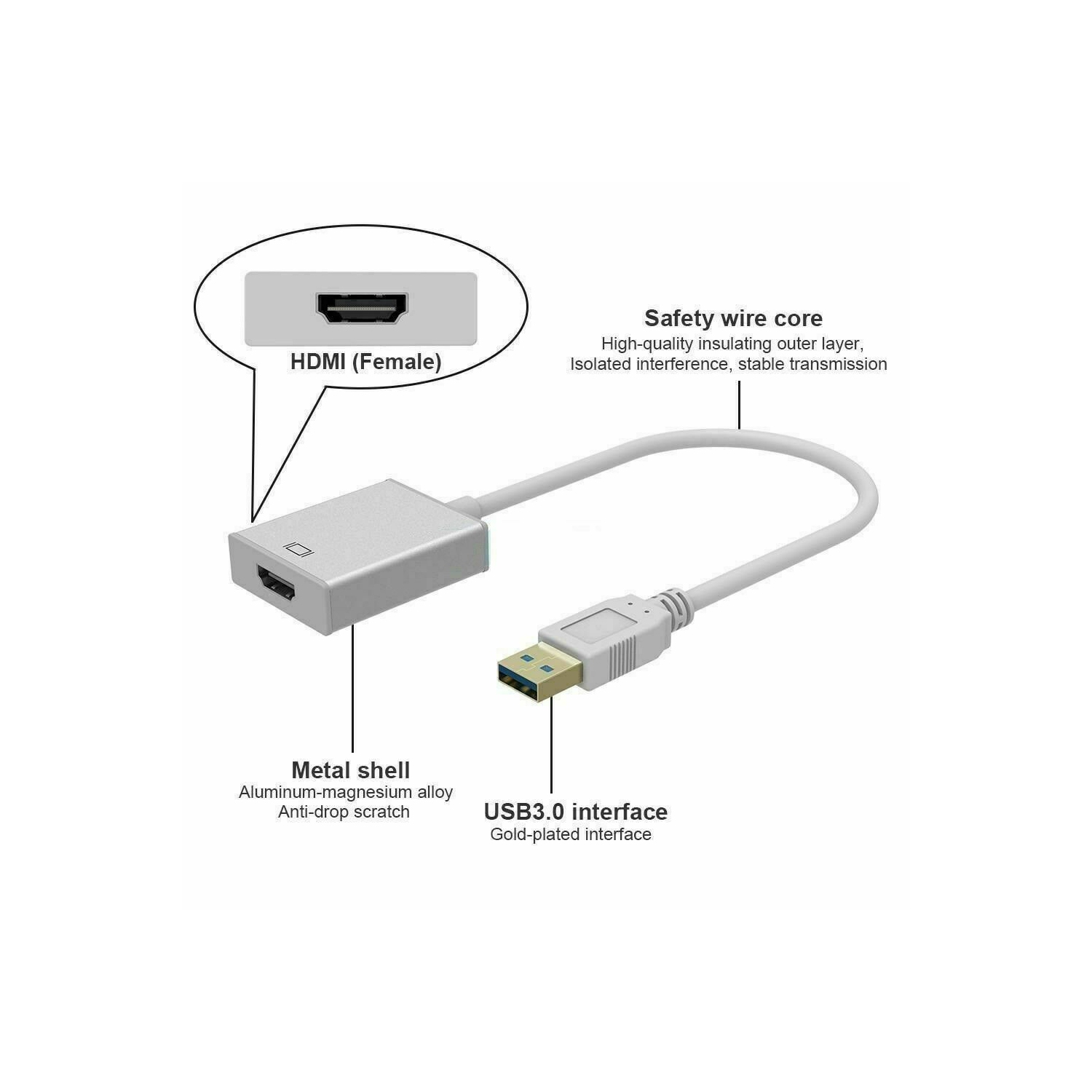USB 3.0 to HDMI HD 1080P Converter Cable Display Graphic Adapter For Laptop PC