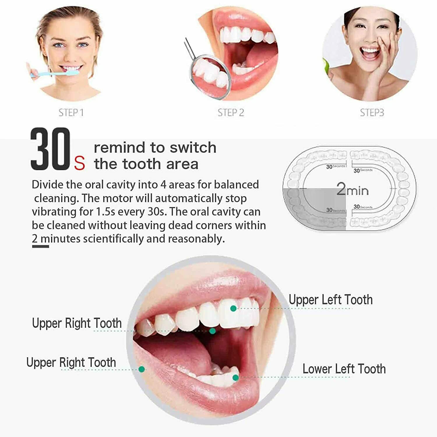 Rechargeable Electric Toothbrush Travel Case 8 Brush Heads Whitening 5 Modes