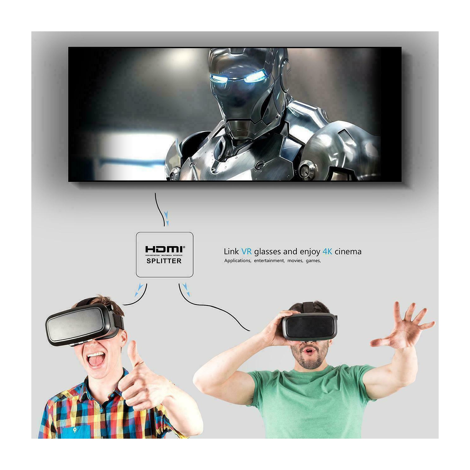 Premium HDMI 1In 2Out 1080P 4K 1X2 HDCP Stripper Splitter Power Signal Amplifier