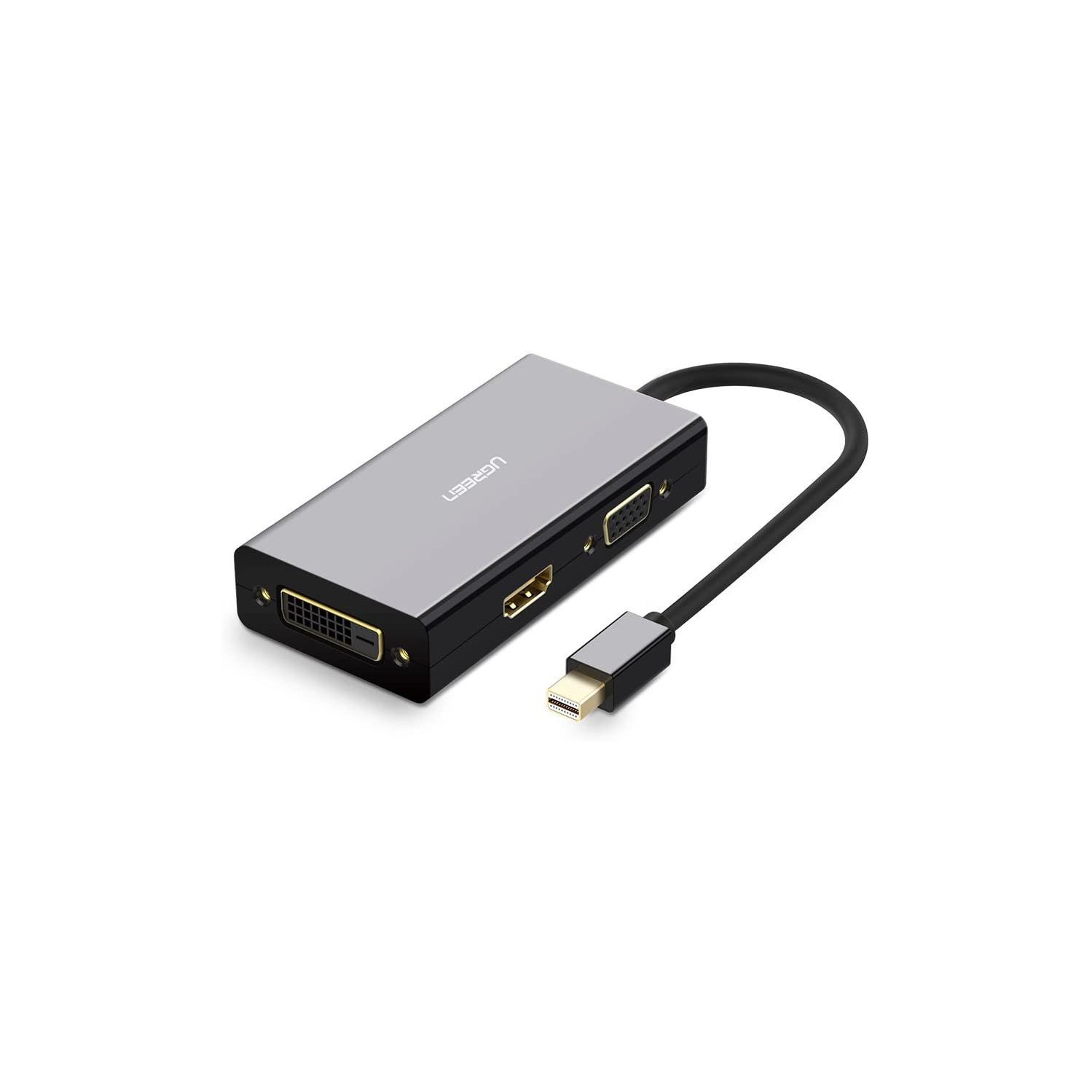 Lenovo Displayport To Hdmi Adapter Where to Buy it at the Best Price