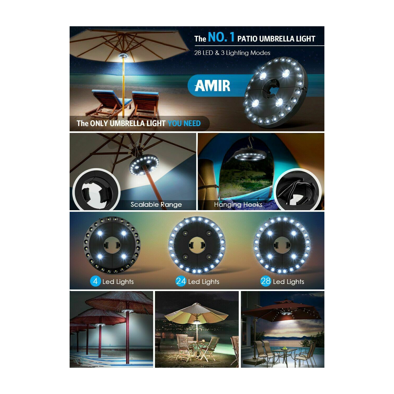 28LED Patio Umbrella Parasol Lights 3Brightness Mode Outdoor Camping Garden CA