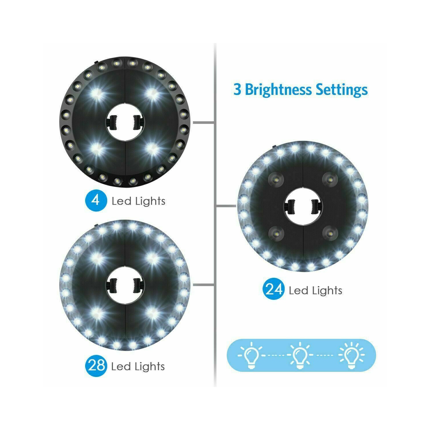 28LED Patio Umbrella Parasol Lights 3Brightness Mode Outdoor Camping Garden CA