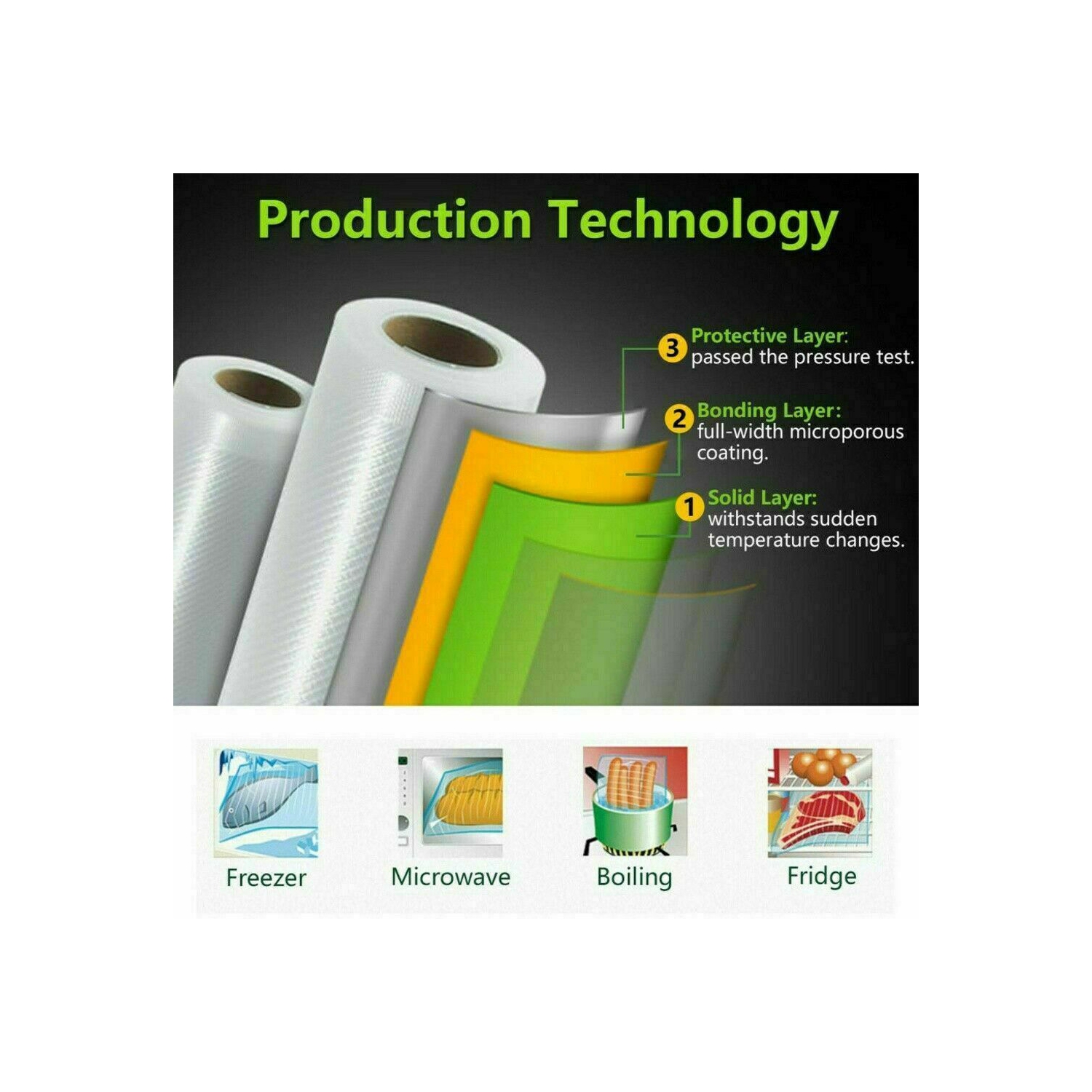 Vacuum Sealer Bags for Food, 4 Rolls Food Saver Bags Rolls,Commercial Grade, Heavy Duty, BPA Free,Great for vac Storage