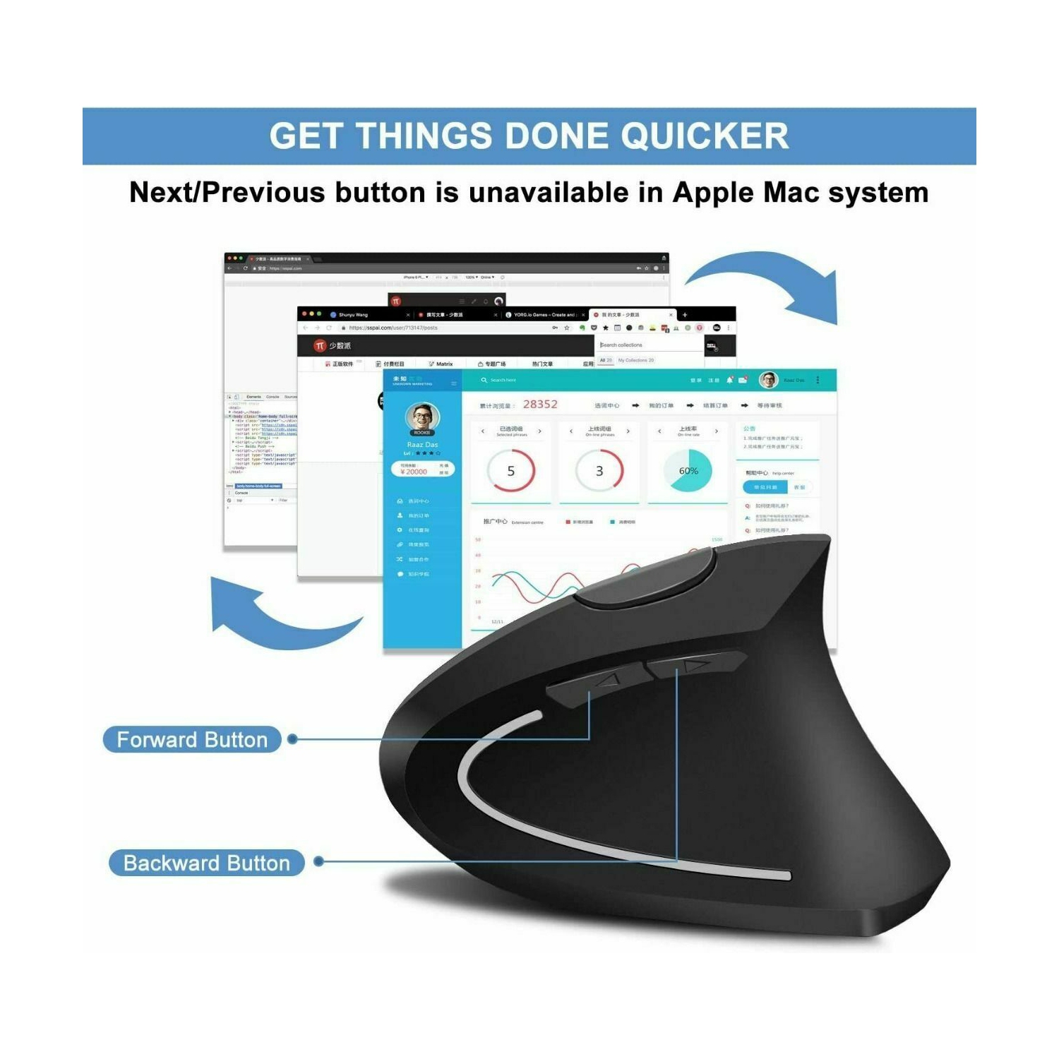 Optical Vertical Mouse Ergonomic Wireless USB Rechargeable 3200 DPI Right Handed