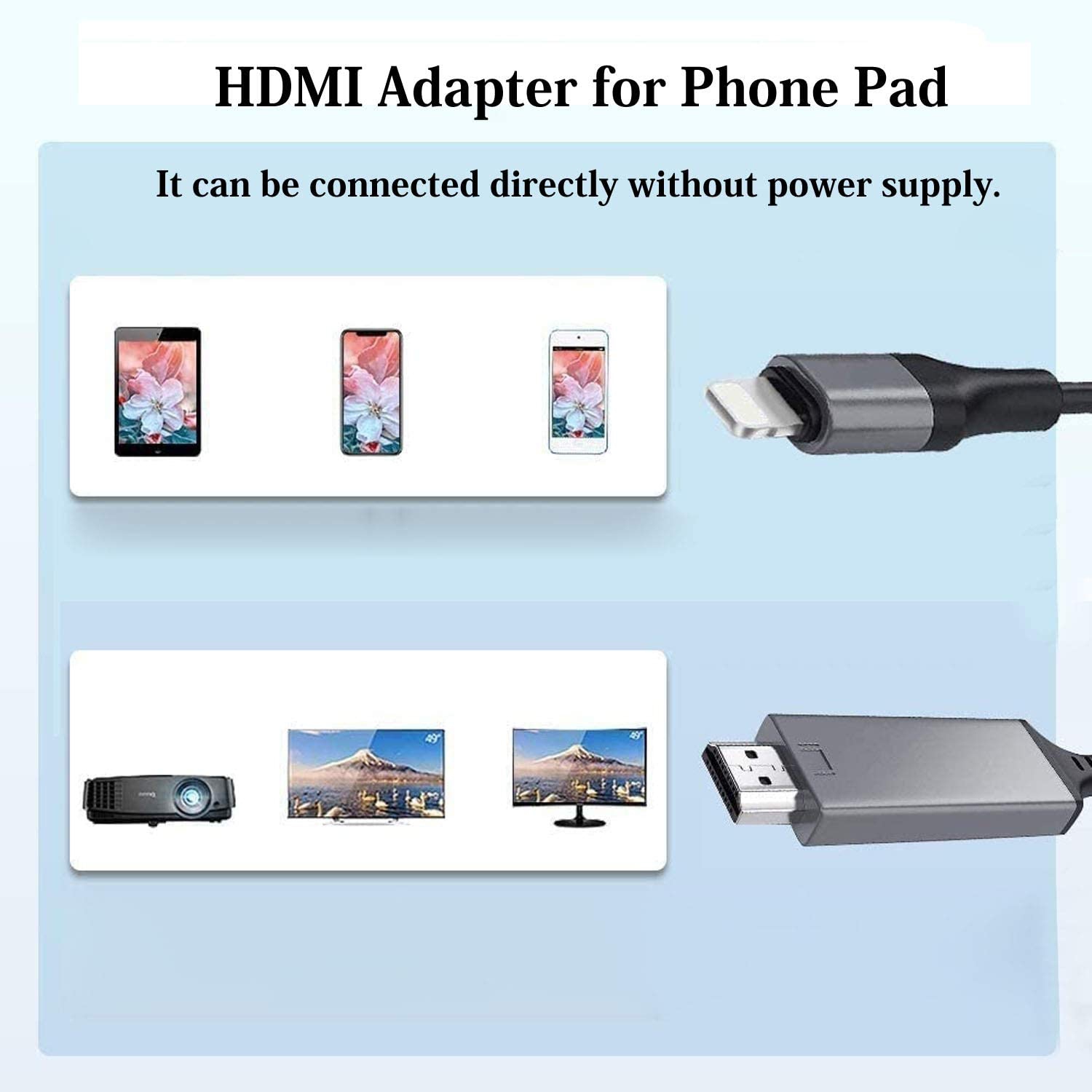 Câble adaptateur Lightning à HDMI (6.6 pi) pour projecteur AppleTV