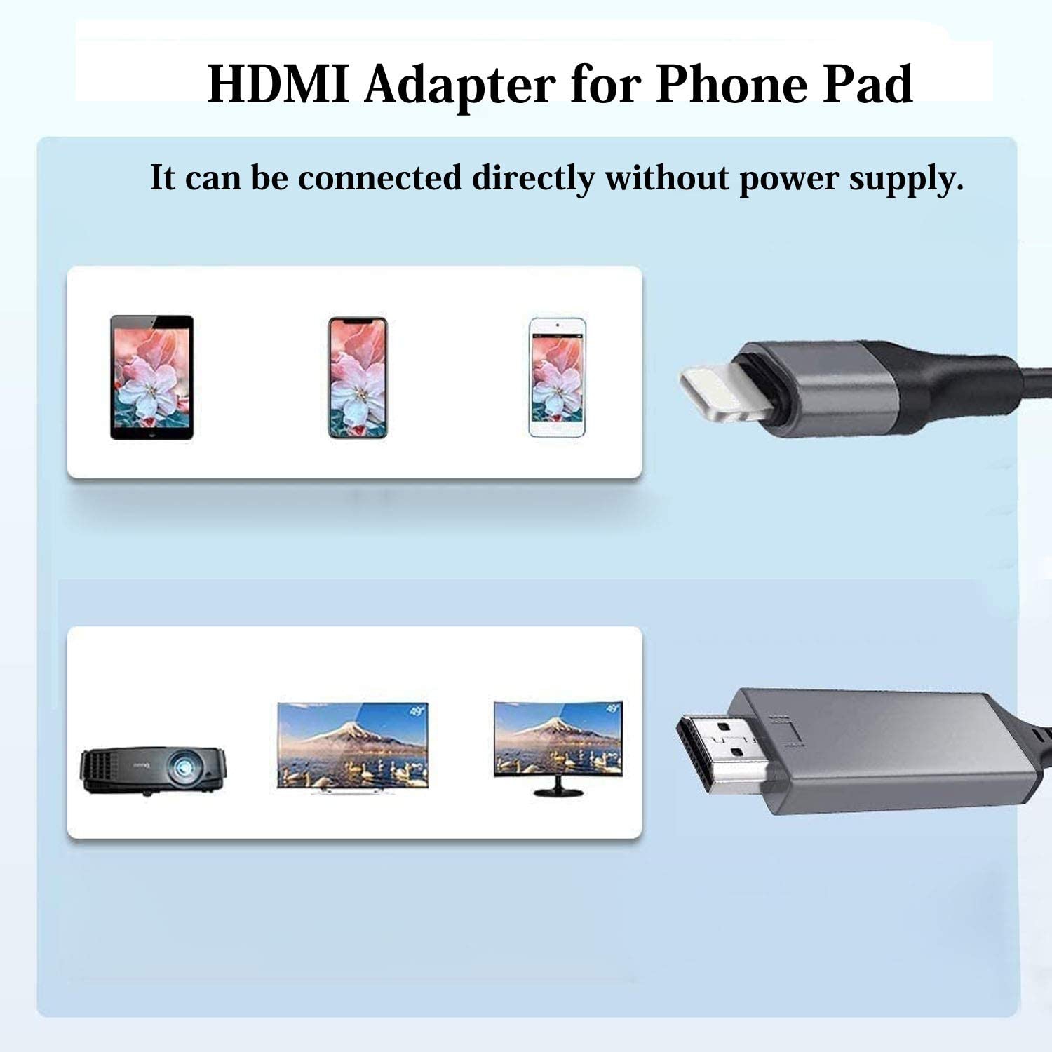(6,6 pi) Câble adaptateur Lightning vers HDMI pour iPhone iPad vers téléviseur HD 4K Projecteur Apple TV numérique, noir