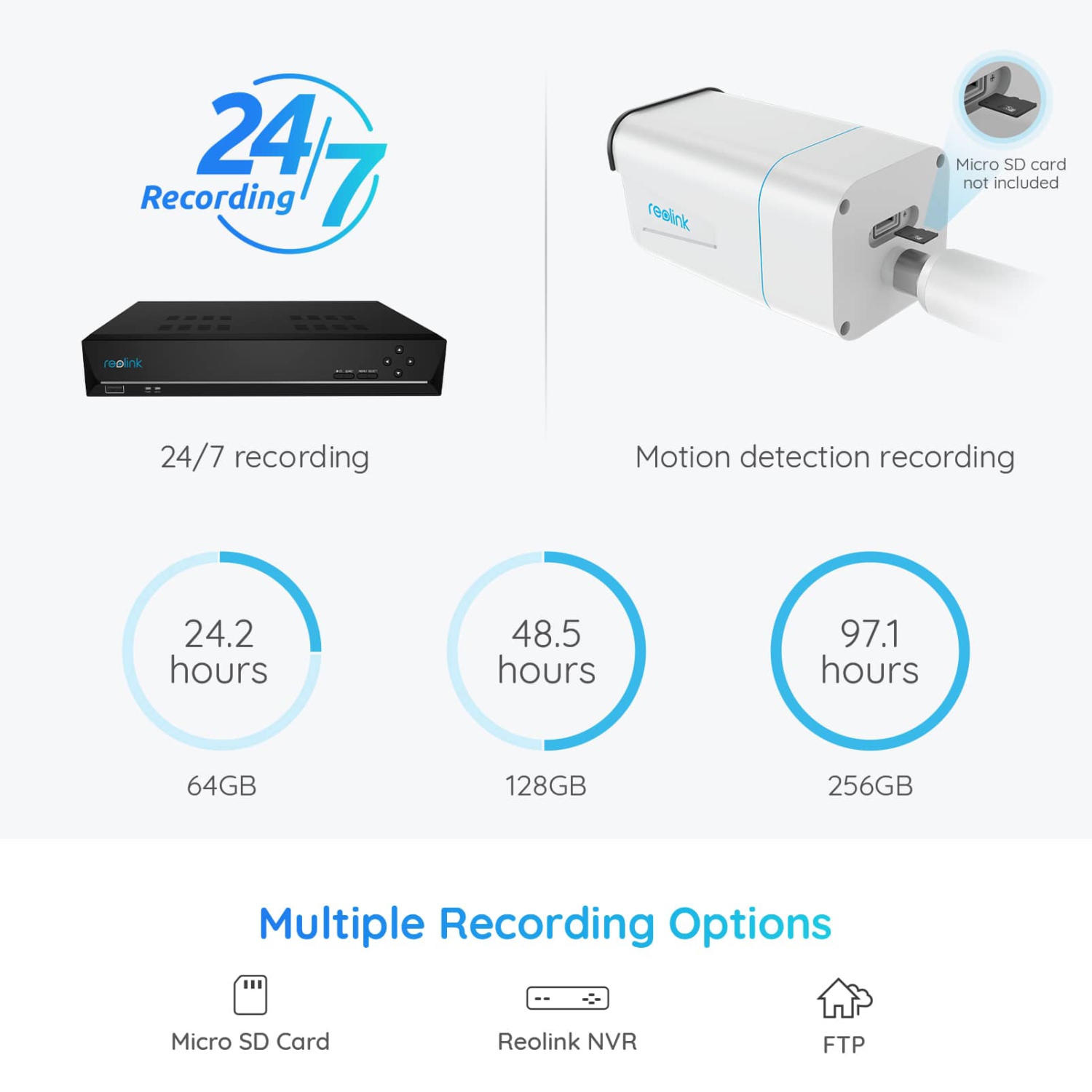 Reolink 4K Ultra HD Spotlight PoE Security Camera, Person/Vehicle Alerts, 5X Optical Zoom, Two-Way Audio, Color Night Vision