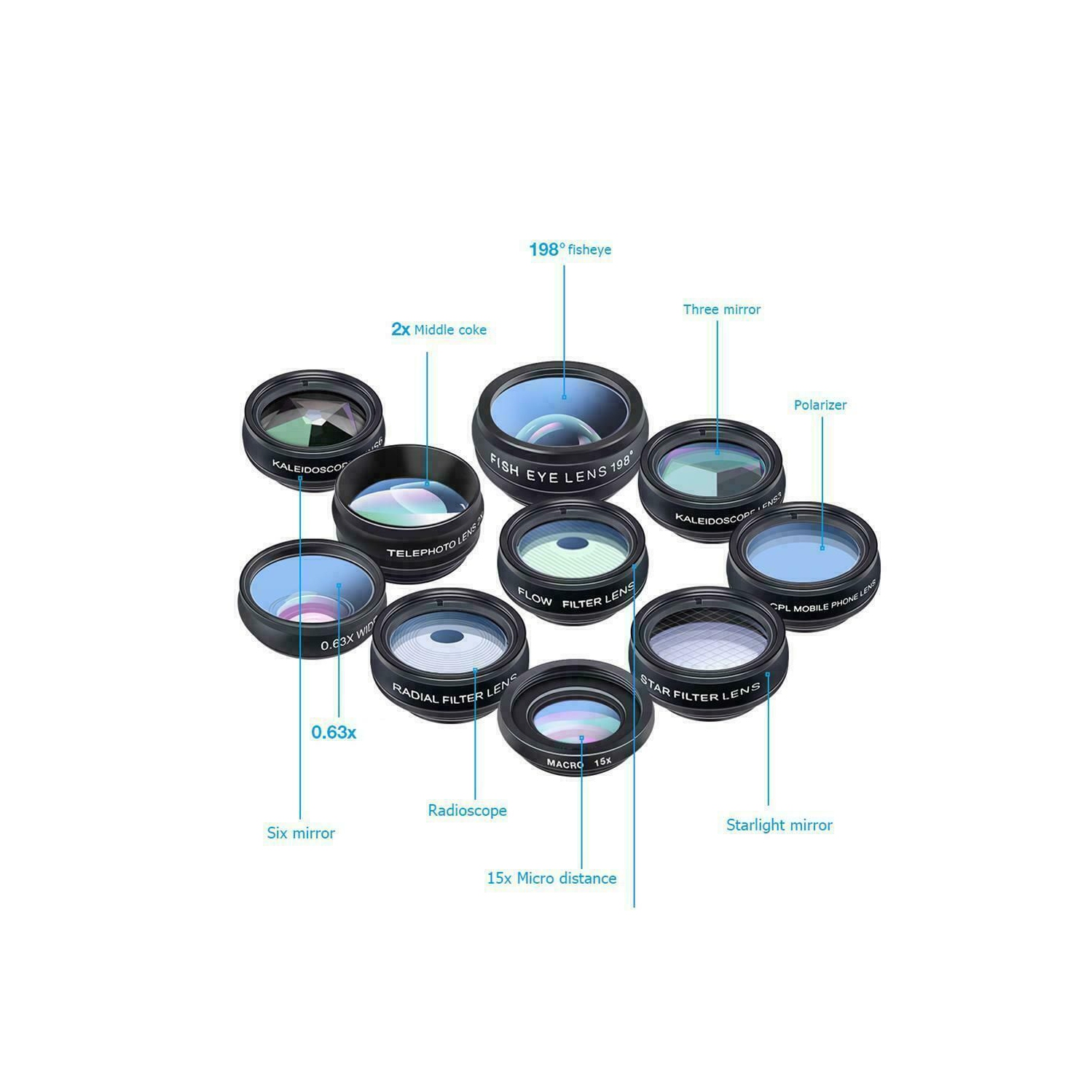ISTAR Phone Camera Lens 10 in 1 Phone Lens Kit, Lens/Wide Angle Lens & Macro Lens/Zoom Lens+CPL/Flow/Radial/Star/Soft Filter