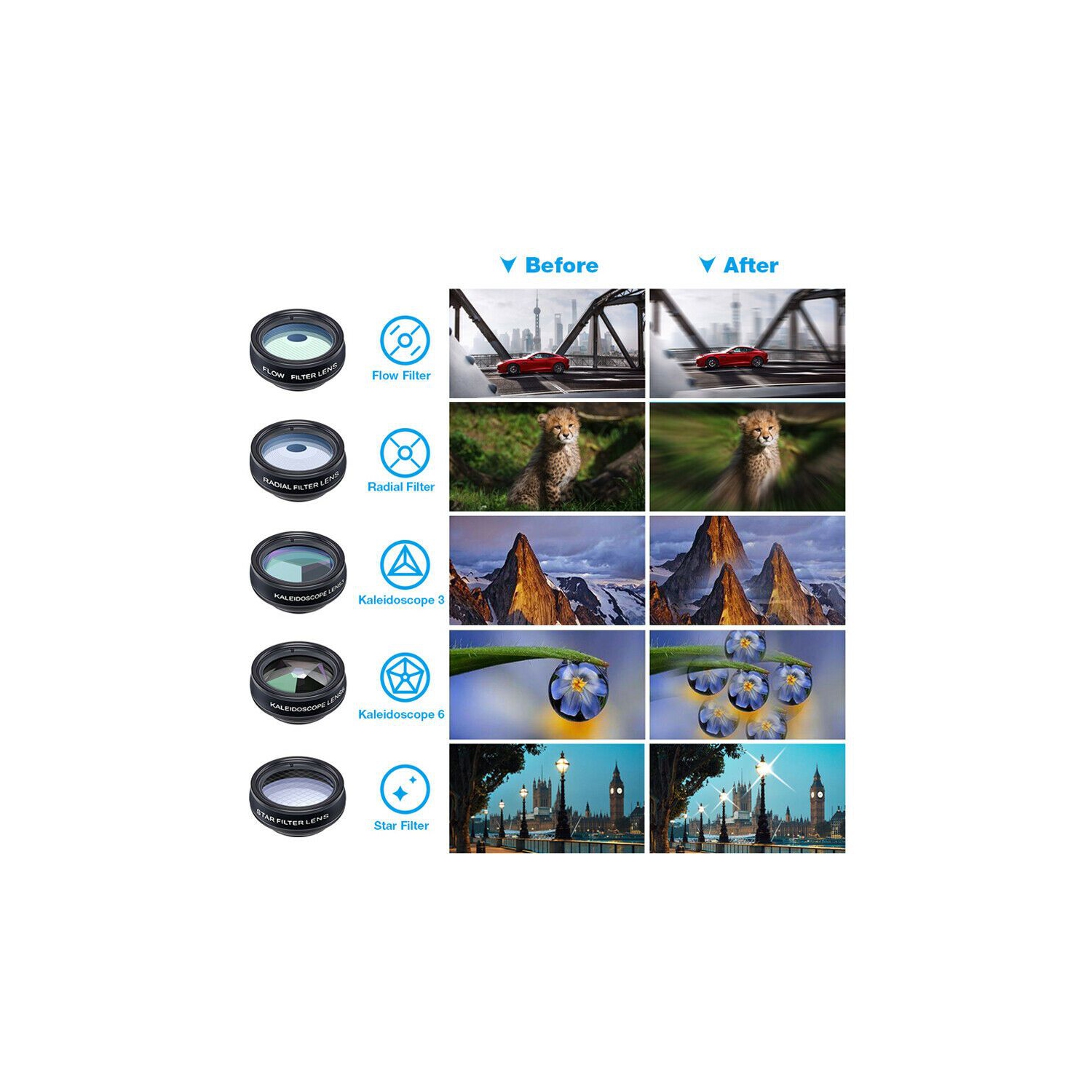 ISTAR Phone Camera Lens 10 in 1 Phone Lens Kit, Lens/Wide Angle Lens & Macro Lens/Zoom Lens+CPL/Flow/Radial/Star/Soft Filter