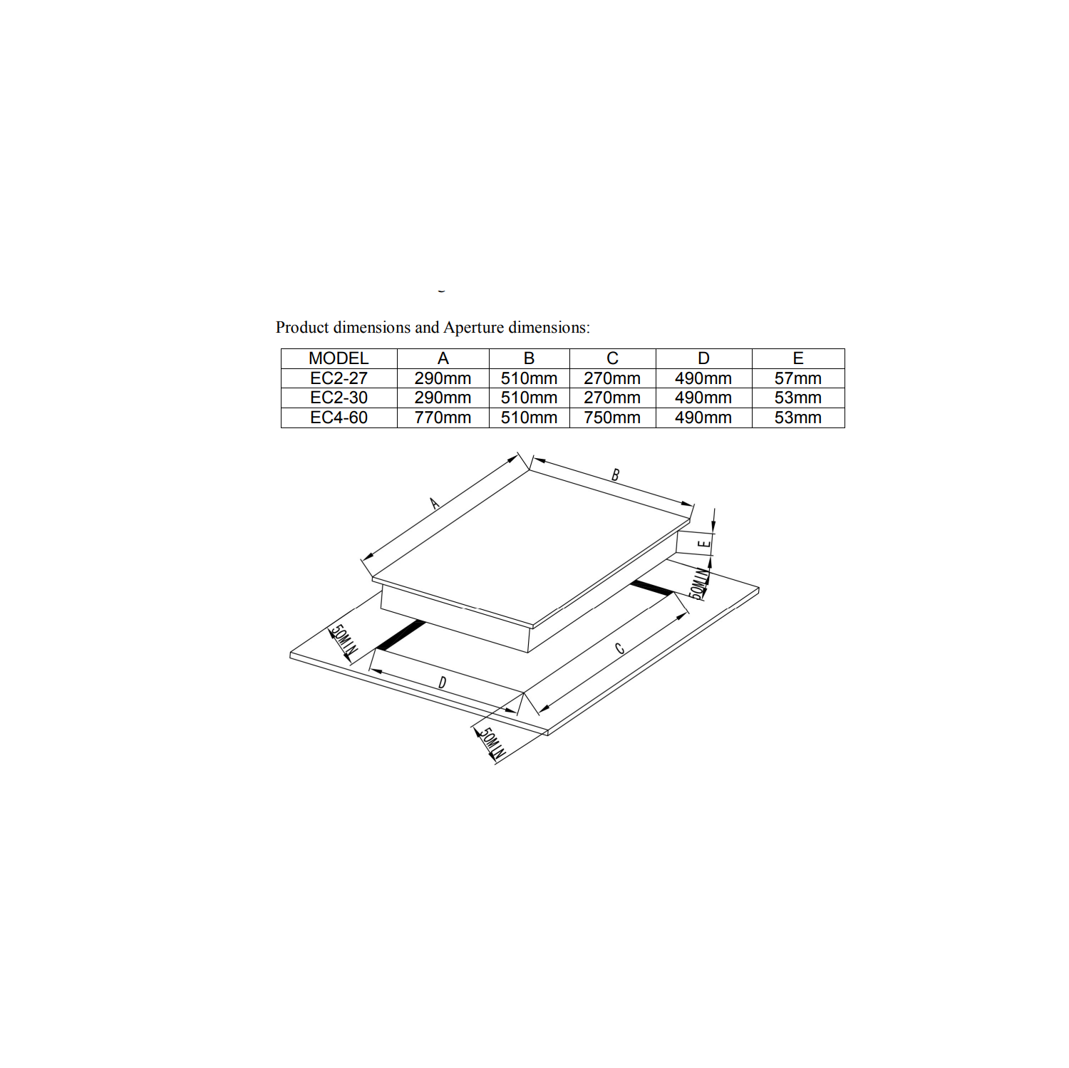 Ramblewood 4 Burner 30" Electric Cooktop, EC4-60, UL rated German EGO burner.
