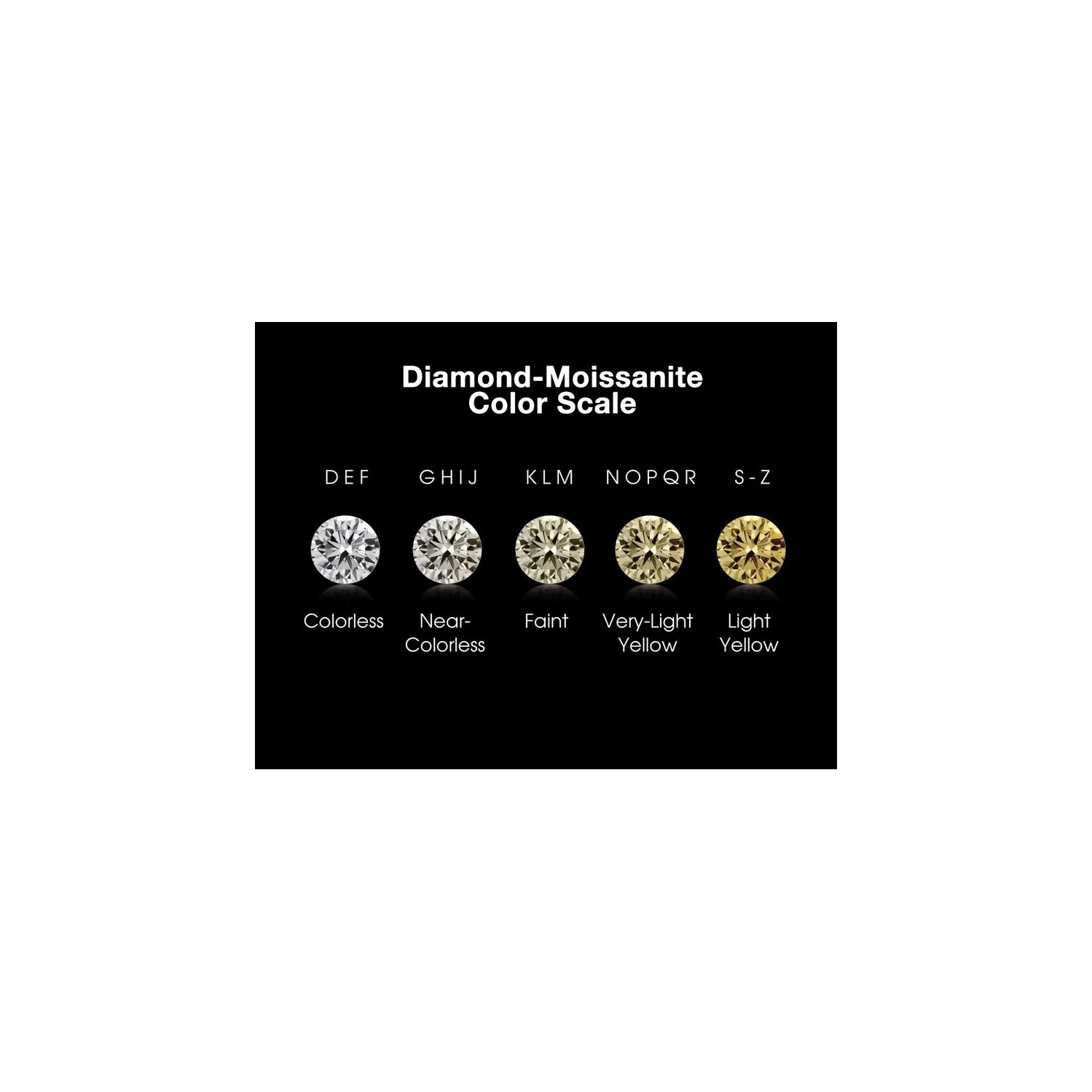 Bracelet tennis en or jaune 14K ct avec diamants d'un poids total de VS2 à SI1 ct d'2,40&nbsp;carat