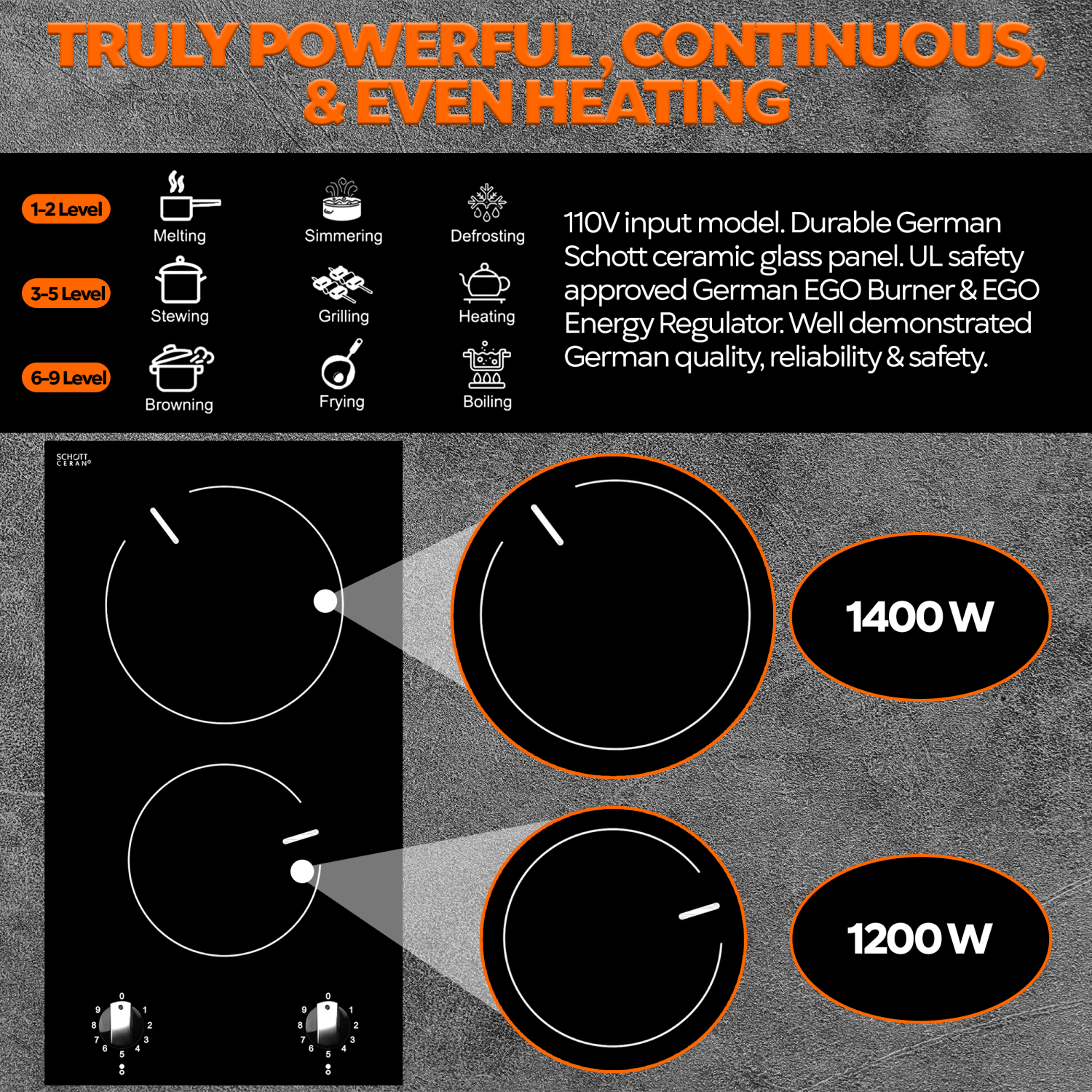 110V, Ramblewood 2 Burner Electric Cooktop, EC2-27, UL rated German EGO burner.