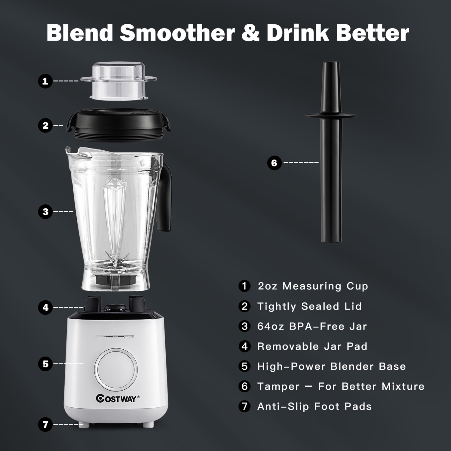 Costway 1500W Countertop Smoothies Blender 10 Speed w/ 6 Pre-Setting Programs