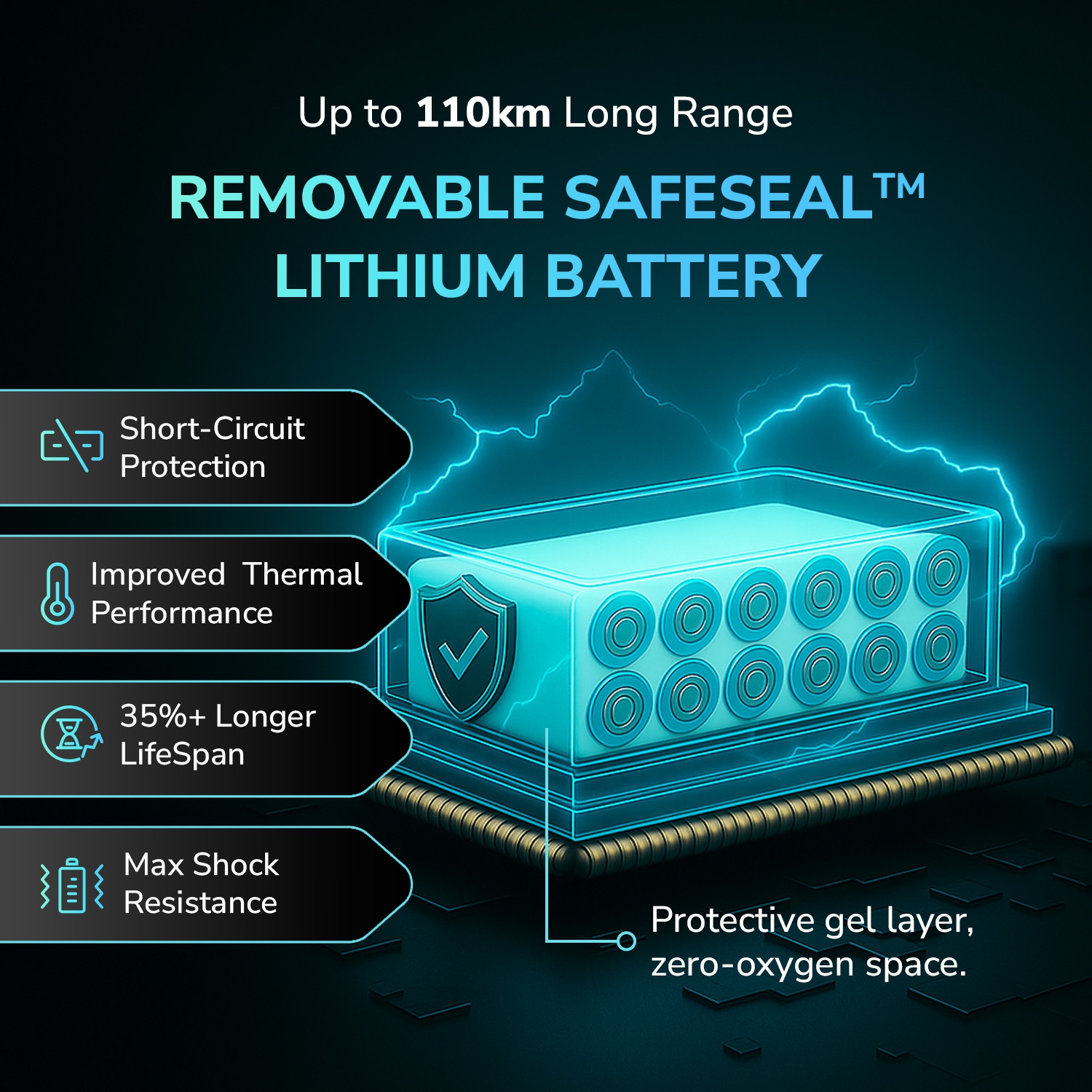 EMMO VMO Pro Electric Bike - Low Seat Step Thru Ebike Scooter for Adults 500W - UL 2849 Certified - Removable 48V17.5Ah Lithium Battery - Blue - LED