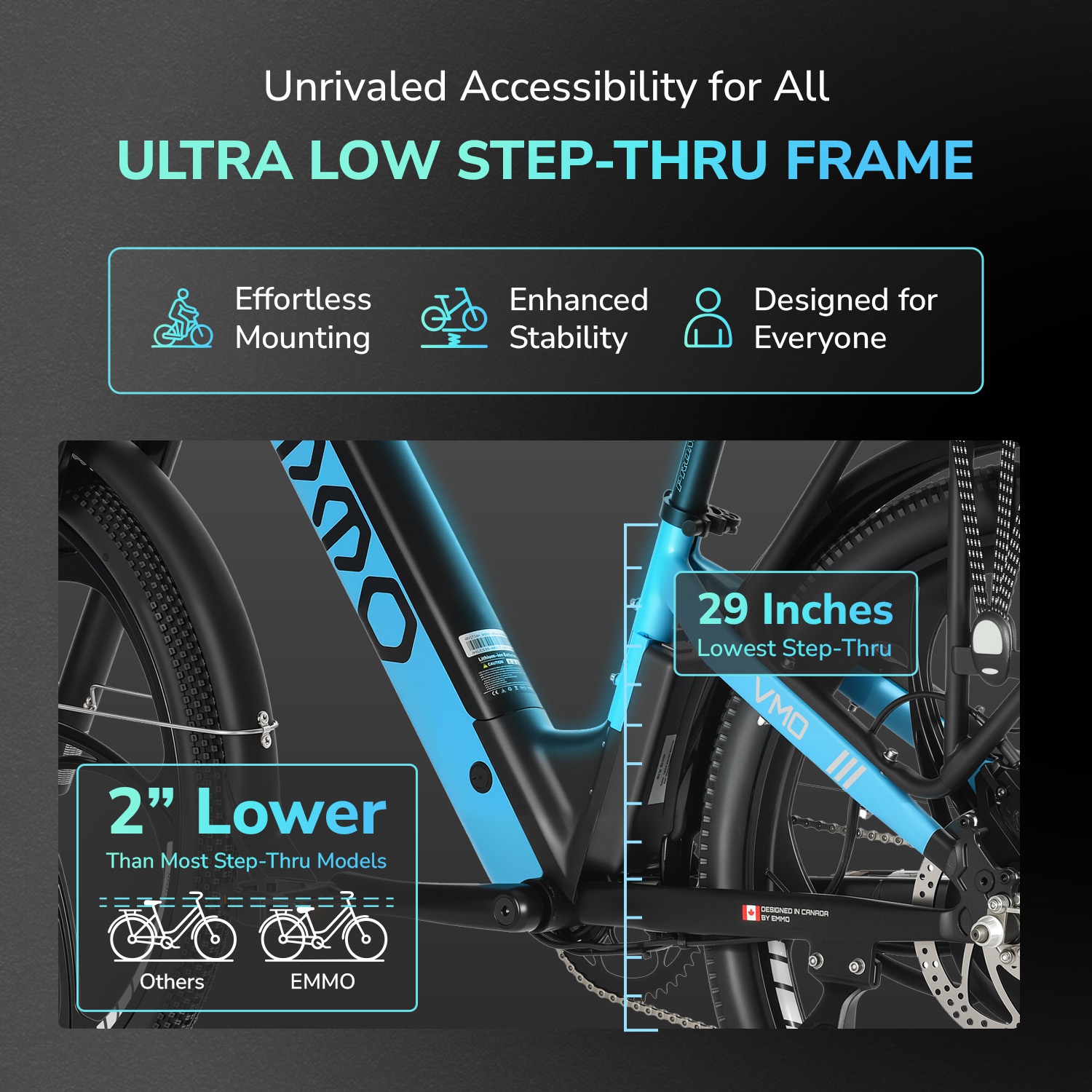 EMMO VMO Pro Electric Bike - Low Seat Step Thru Ebike Scooter for Adults 500W - UL 2849 Certified - Removable 48V17.5Ah Lithium Battery - Blue - LED