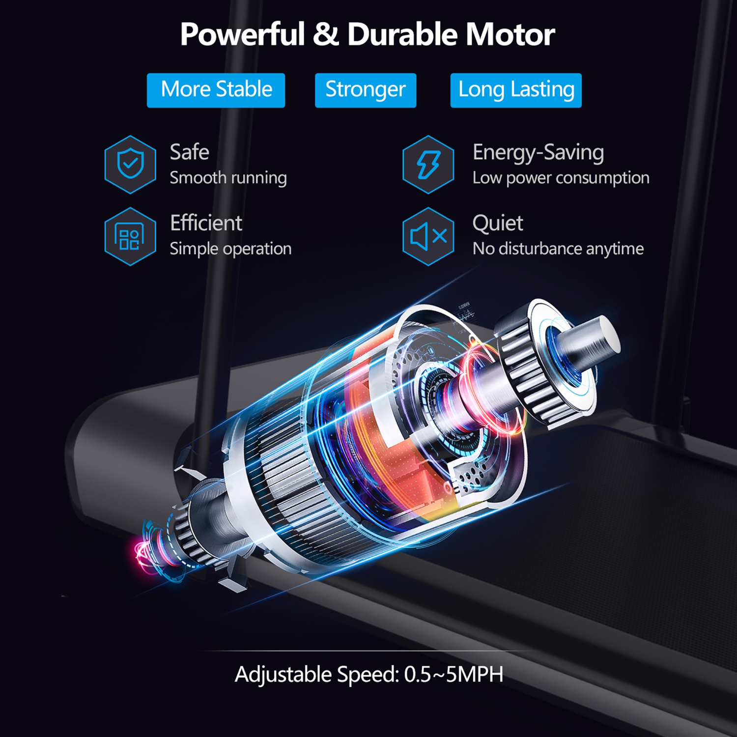 Tapis roulant pliable ultramince sans installation, appareil de mise en forme avec 5 couches