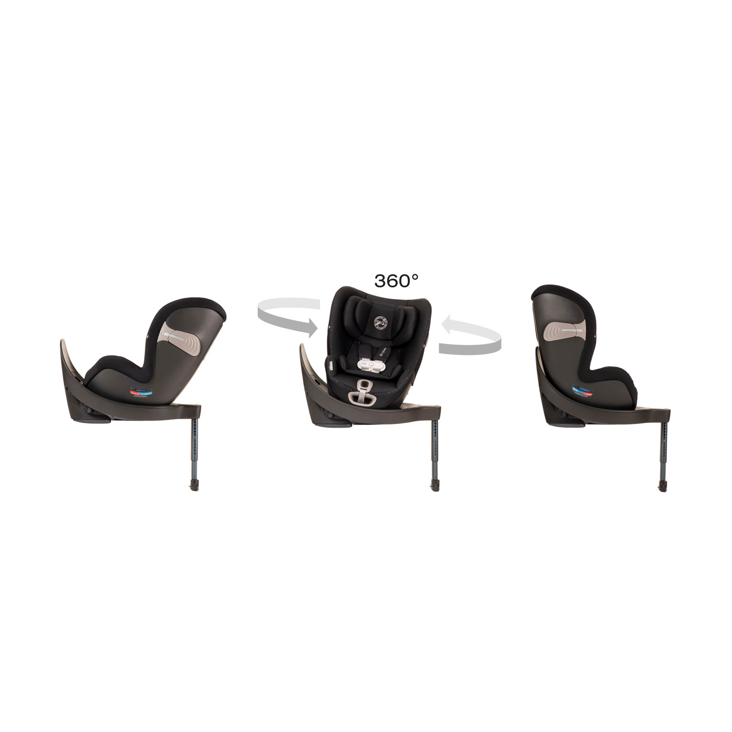 Cybex Sirona S 360 Convertible Car Seat with Sensor Safe - Urban Black