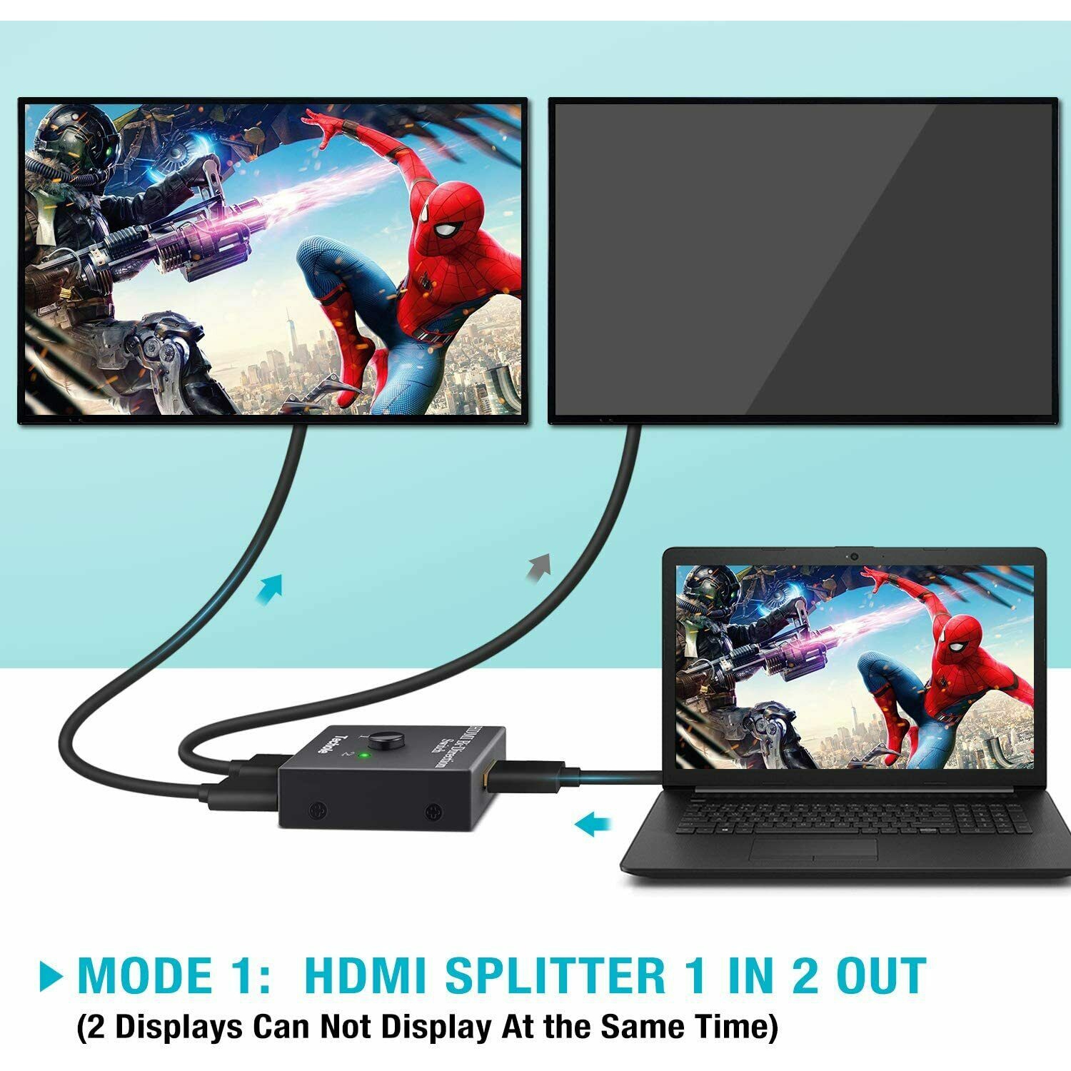 HDMI Switch Bi-Direction 2.0 HDMI Splitter 1x2/2x1 Adapter 2 in 1 Out Converter