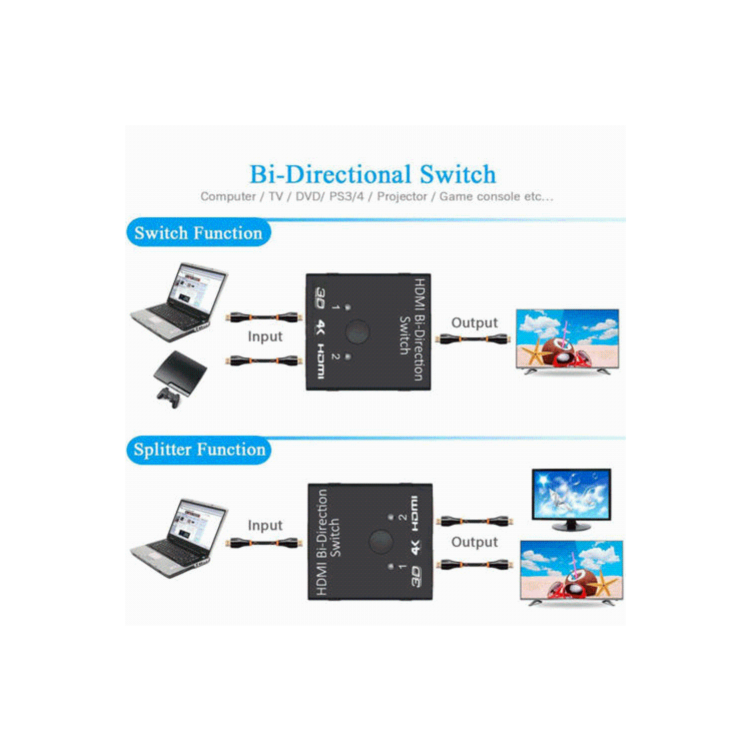 2x1 1x2 UHD 4K Bi Direction HDMI 2.0 Switch Switcher Splitter Hub HDCP 3D 1080P