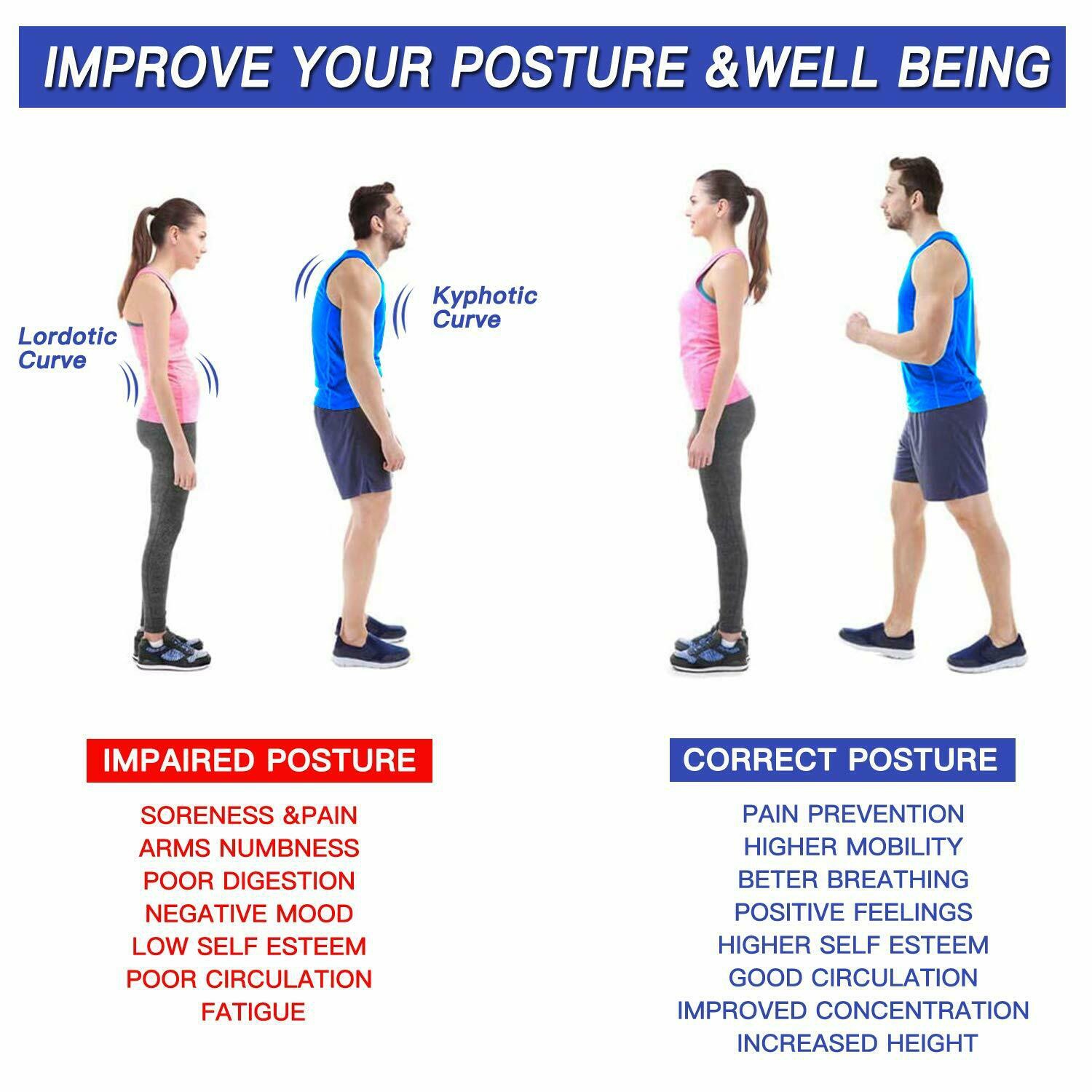 Posture Corrector Shoulder Support Belt for (Kids, Men or Women) Adjustable  Back Pain Relief Humpback Prevention, Dealatcity