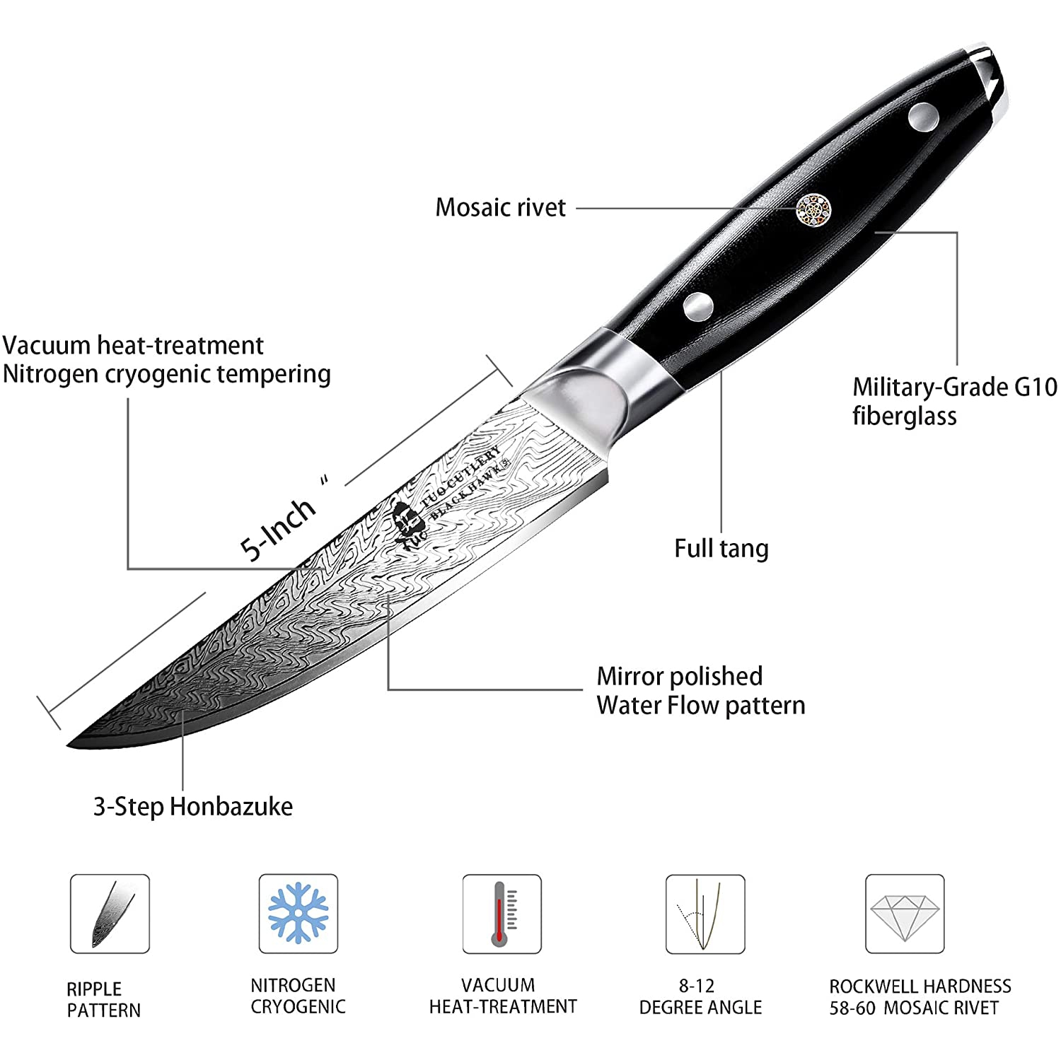 TUO Steak Knife - 5 inch Professional Kitchen Steak Knife Set of 4 - Kitchen Dinner Knives - G10 Full Tang Handle - High End Knife Set - Black Hawk S