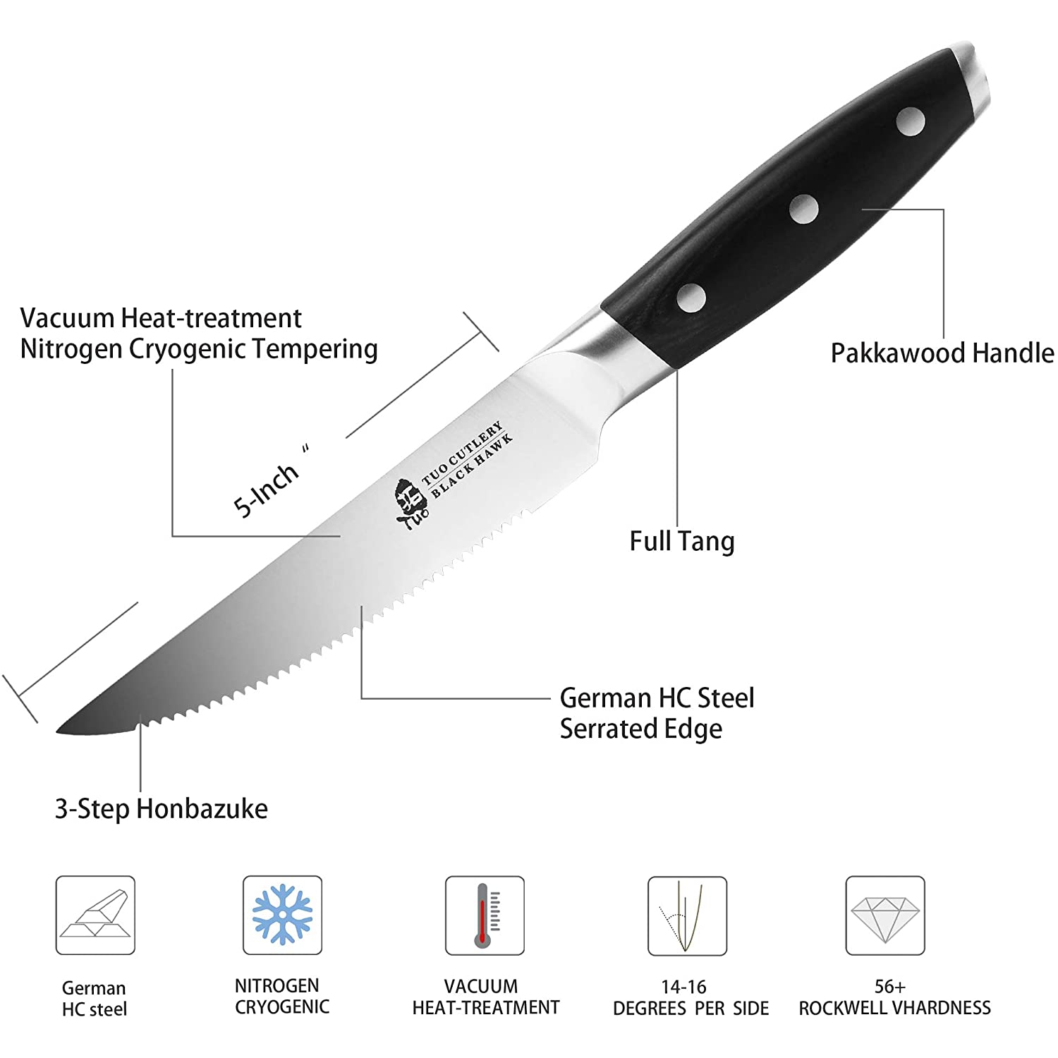 TUO Serrated Steak Knife - 5 inch Professional Kitchen Steak Knife Set 4 - Table Dinner Knife - German HC Stainless Steel Non Slip Pakkawood Handle -