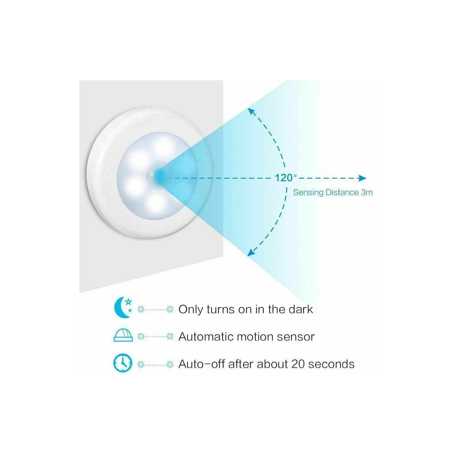 2PCS Motion Indoor Wall light with 6 LED Lights Inside Motion Sensor Night Light